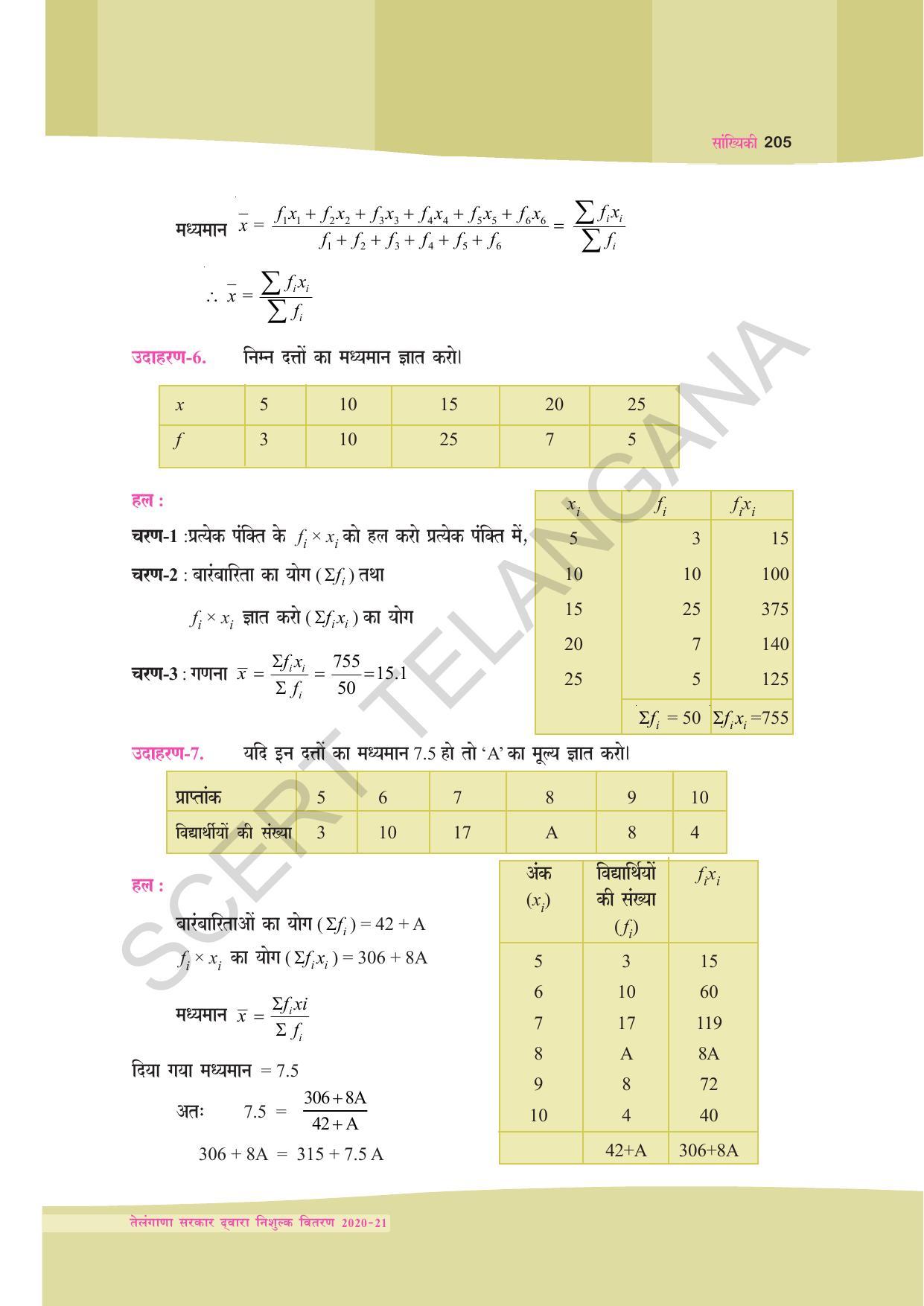 TS SCERT Class 9 Maths (Hindi Medium) Text Book - Page 118