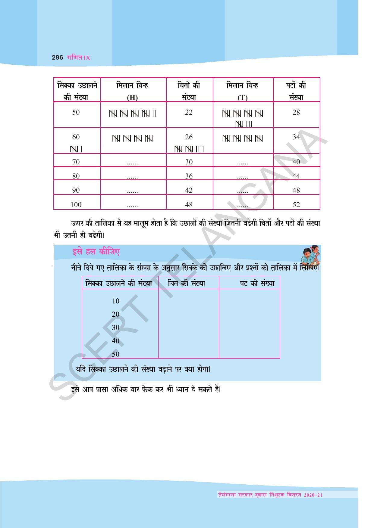 TS SCERT Class 9 Maths (Hindi Medium) Text Book - Page 209