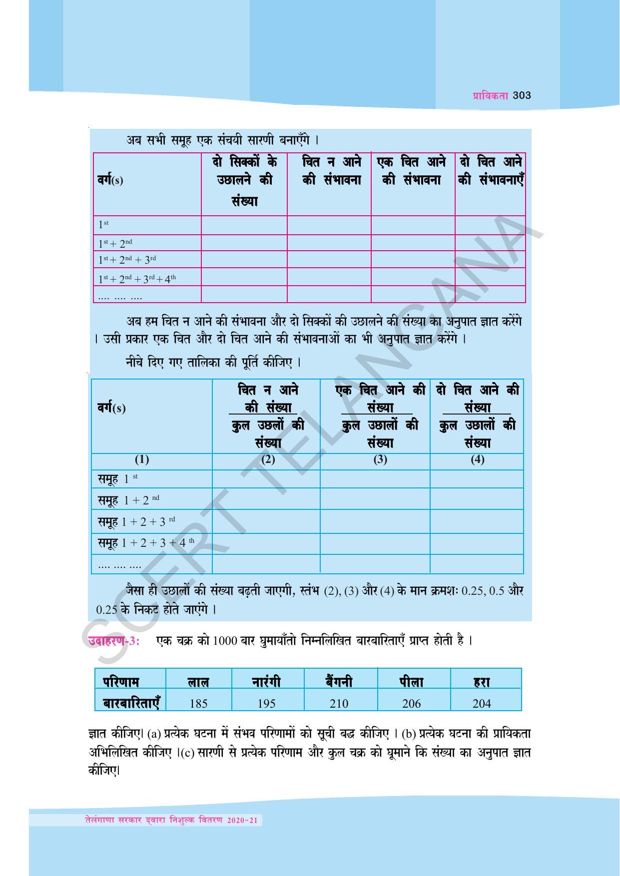 TS SCERT Class 9 Maths (Hindi Medium) Text Book - Page 216