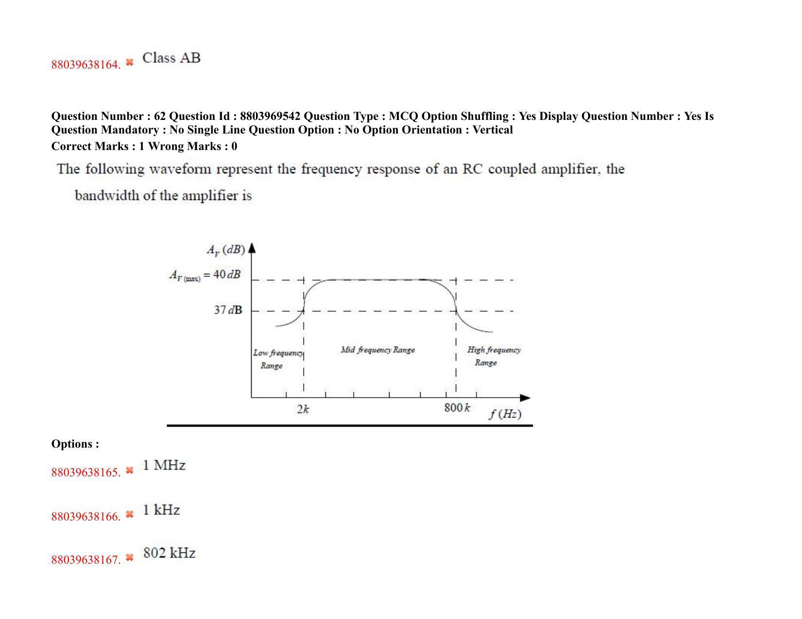TS PGECET 2020: Instrumentation Engineering Question Papers - Page 43