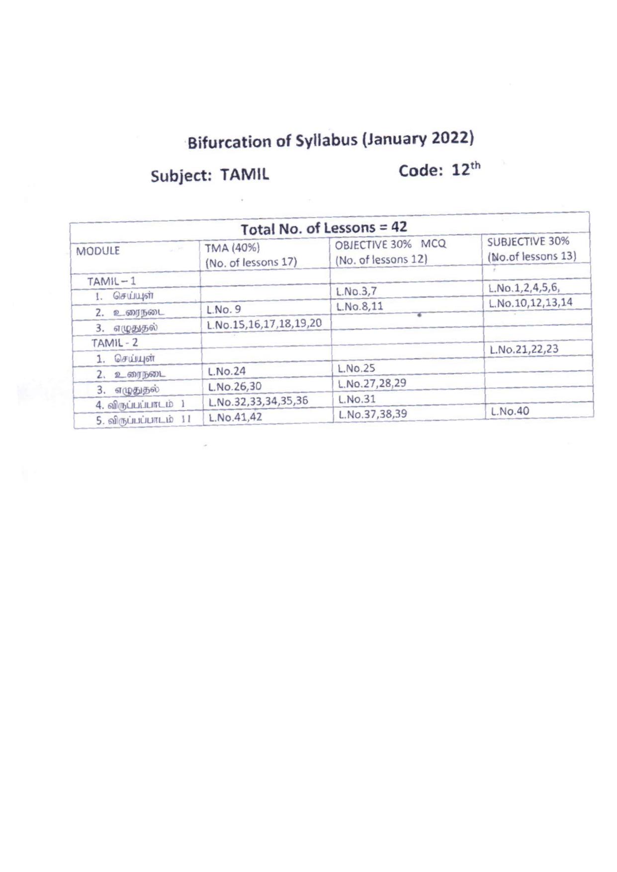 NIOS Class 12 Tamil Syllabus - Page 1