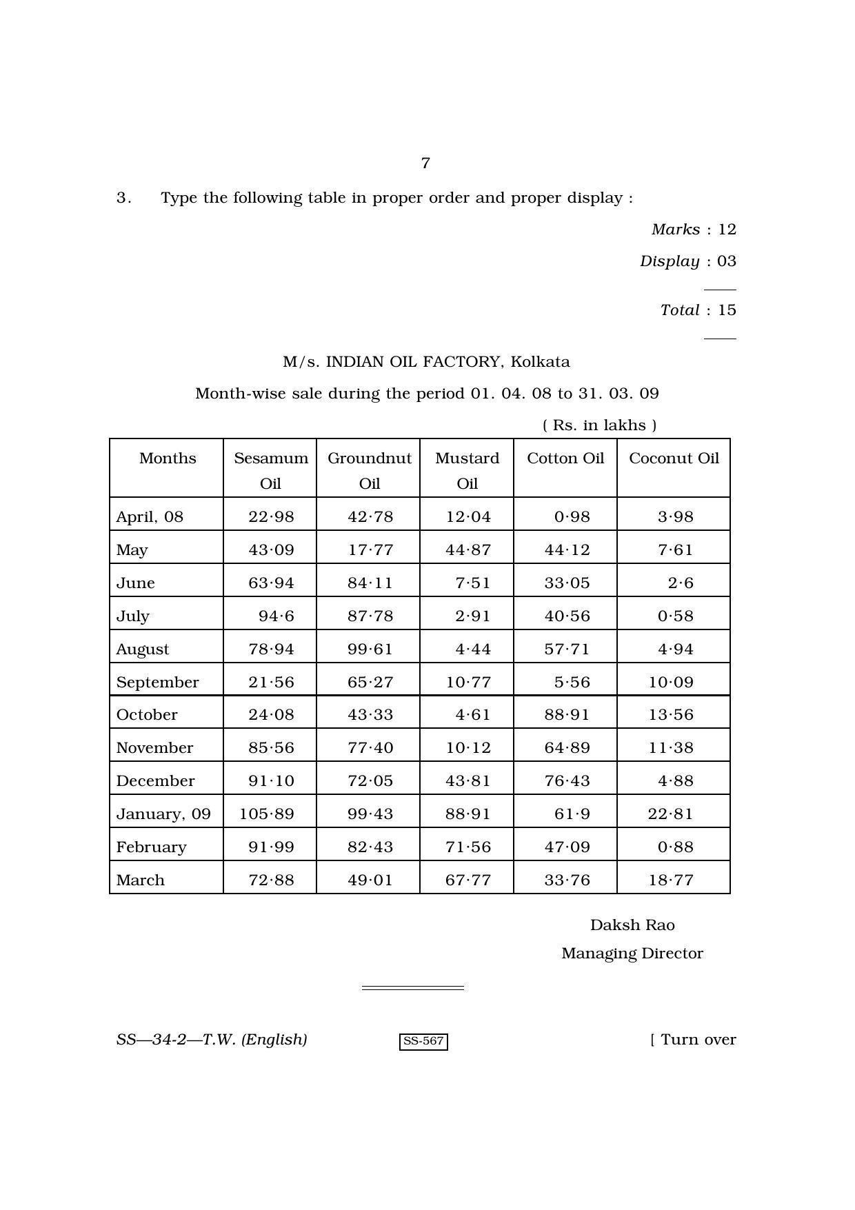 Class 12 2010 Typewriting English RBSE Question Paper - Page 7