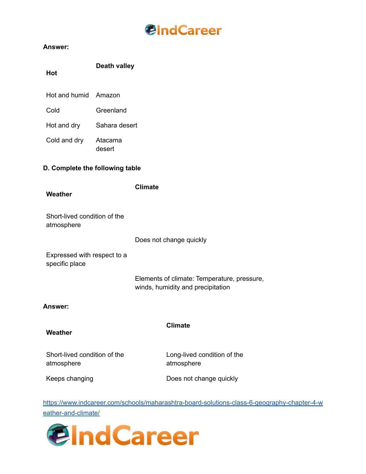 Maharashtra Board Solutions Class 6-Geography: Chapter 4- Weather and Climate - Page 5