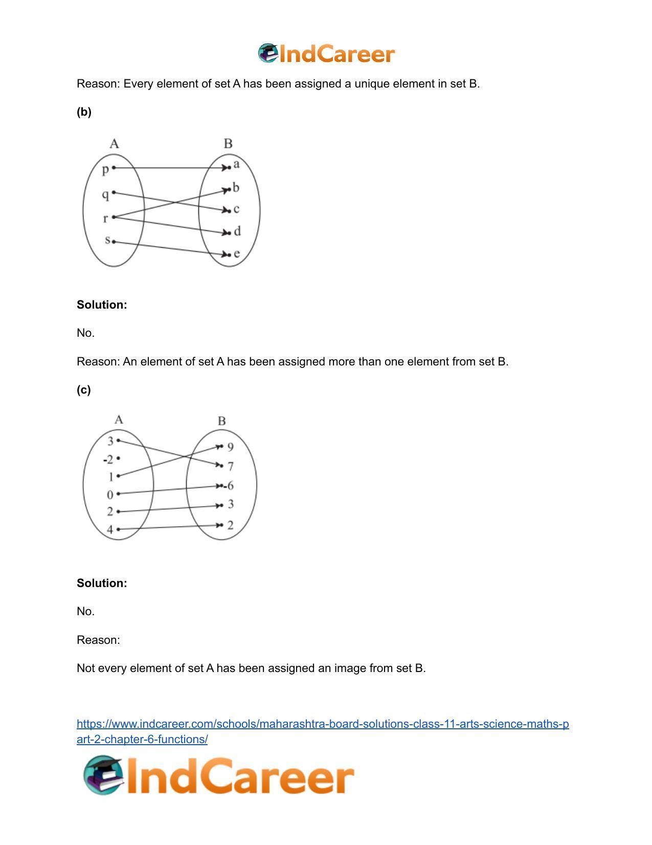 Maharashtra Board Solutions Class 11-Arts & Science Maths (Part 2): Chapter 6- Functions - Page 3