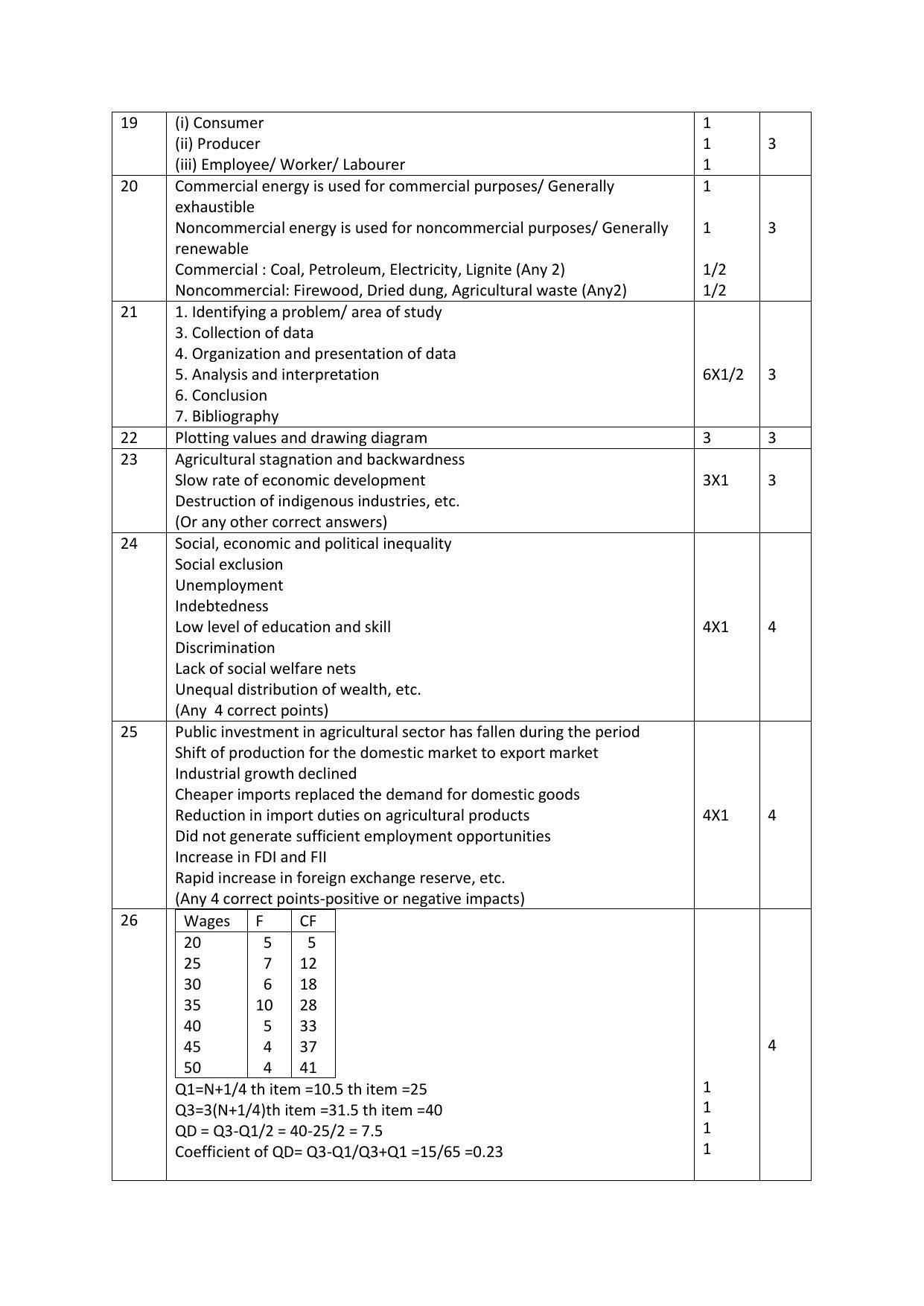 Kerala Plus One (Class 11th) Economics Answer Key 2021 - Page 3