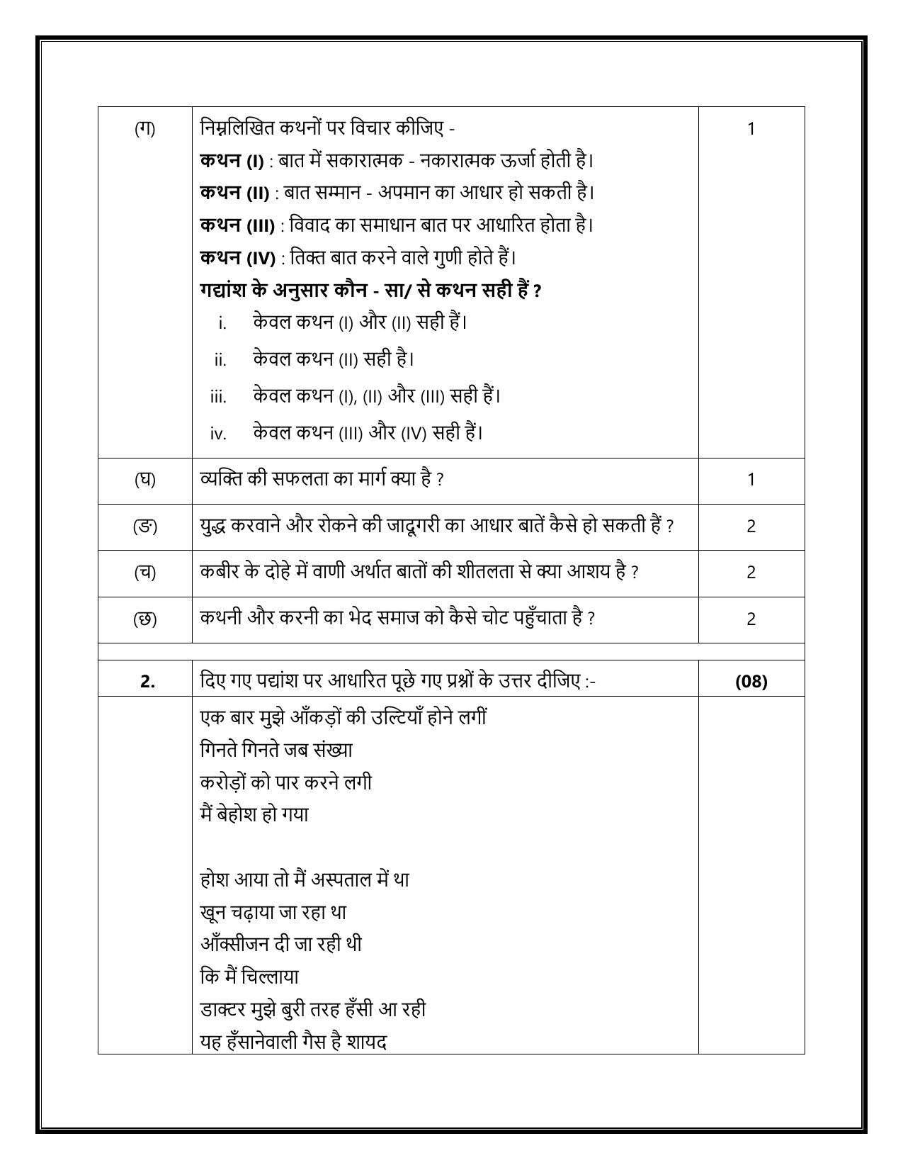 CBSE Class 12 Hindi Core Sample Question Paper 2024-25 - Page 3