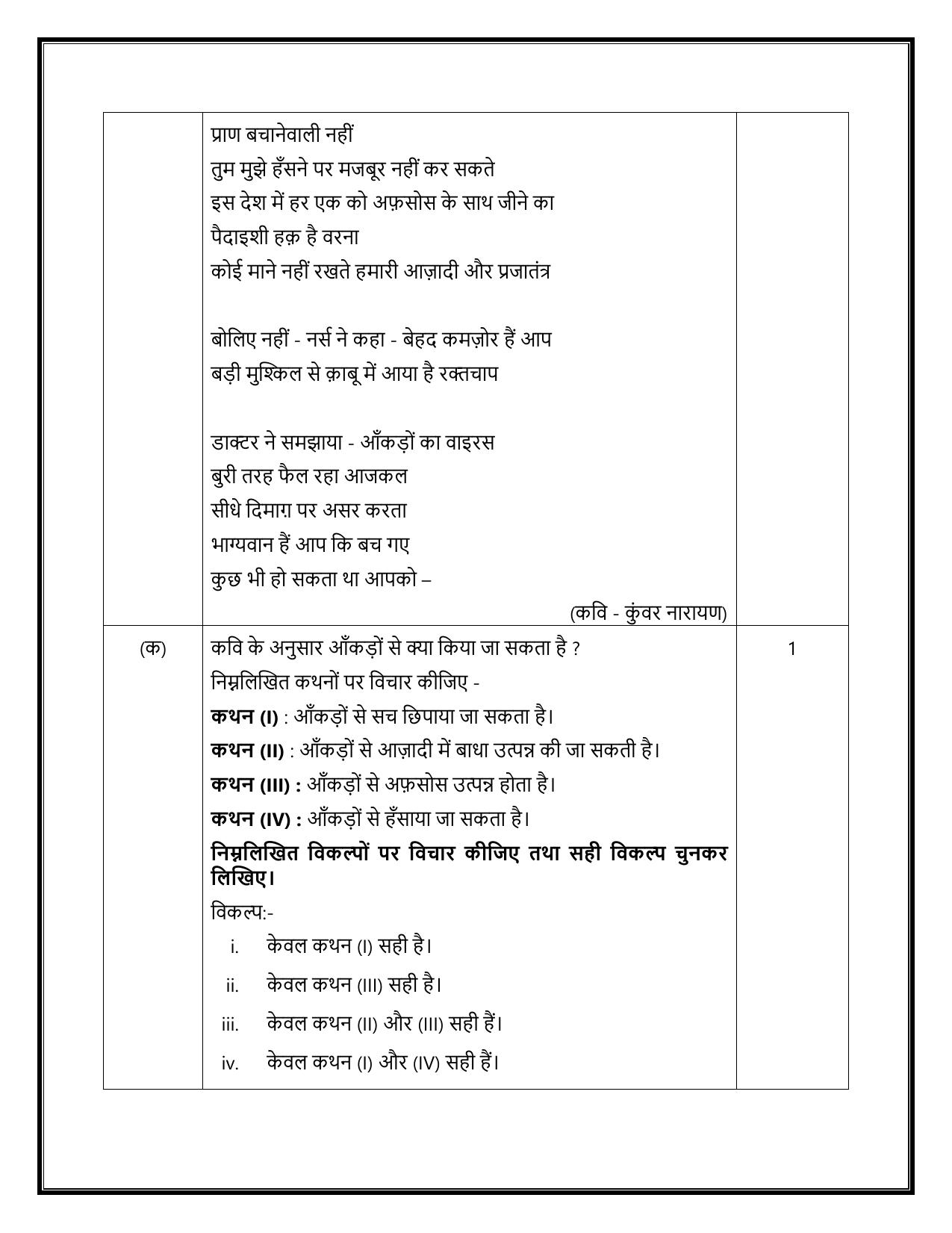 CBSE Class 12 Hindi Core Sample Question Paper 2024-25 - Page 4