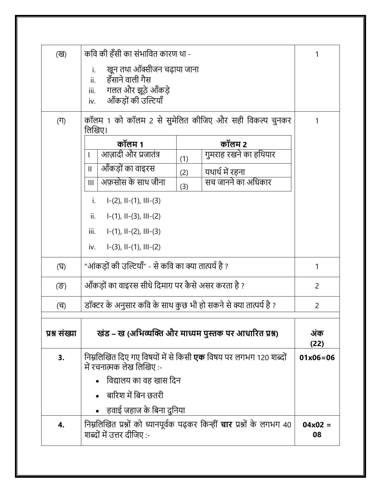 CBSE Class 12 Hindi Core Sample Question Paper 2024-25 - Page 5