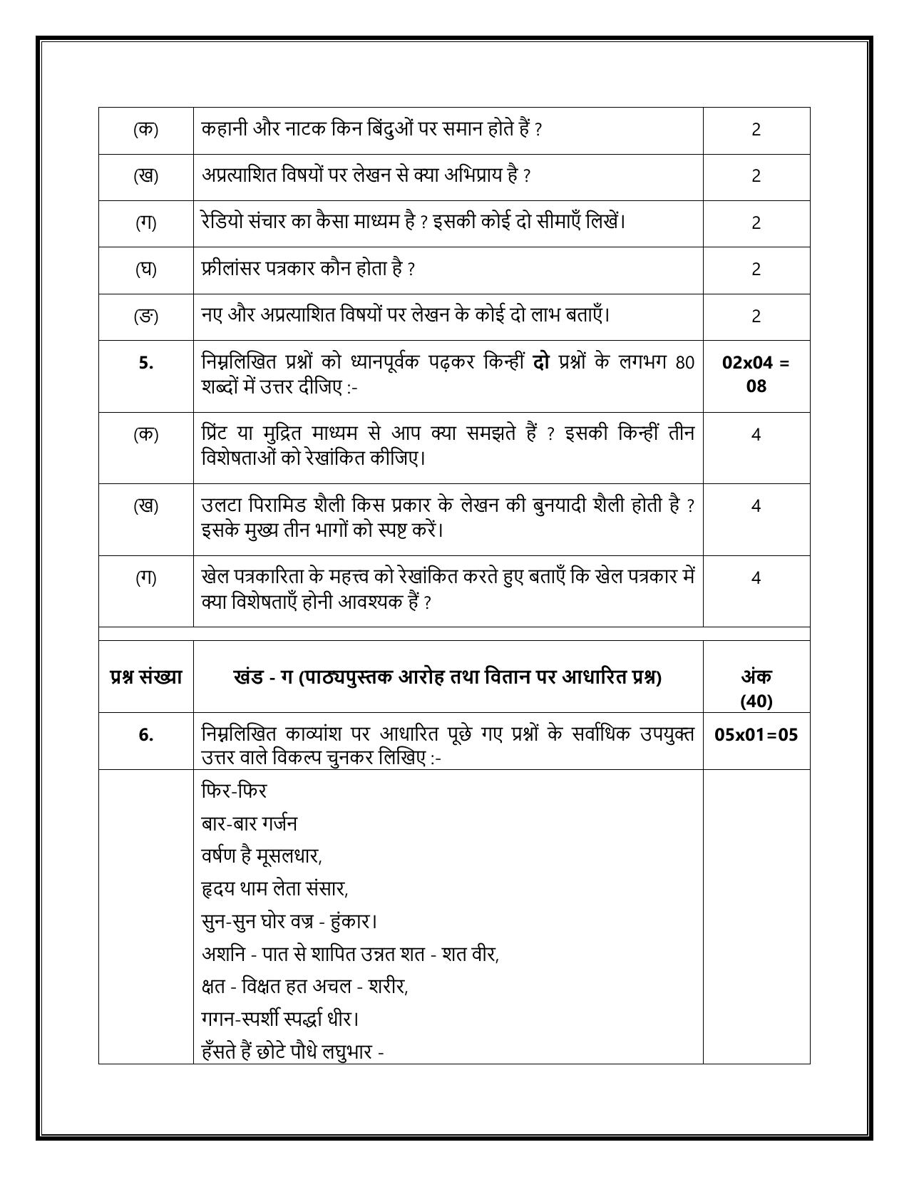CBSE Class 12 Hindi Core Sample Question Paper 2024-25 - Page 6