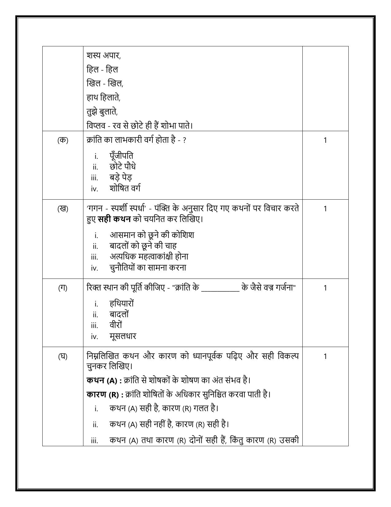 CBSE Class 12 Hindi Core Sample Question Paper 2024-25 - Page 7