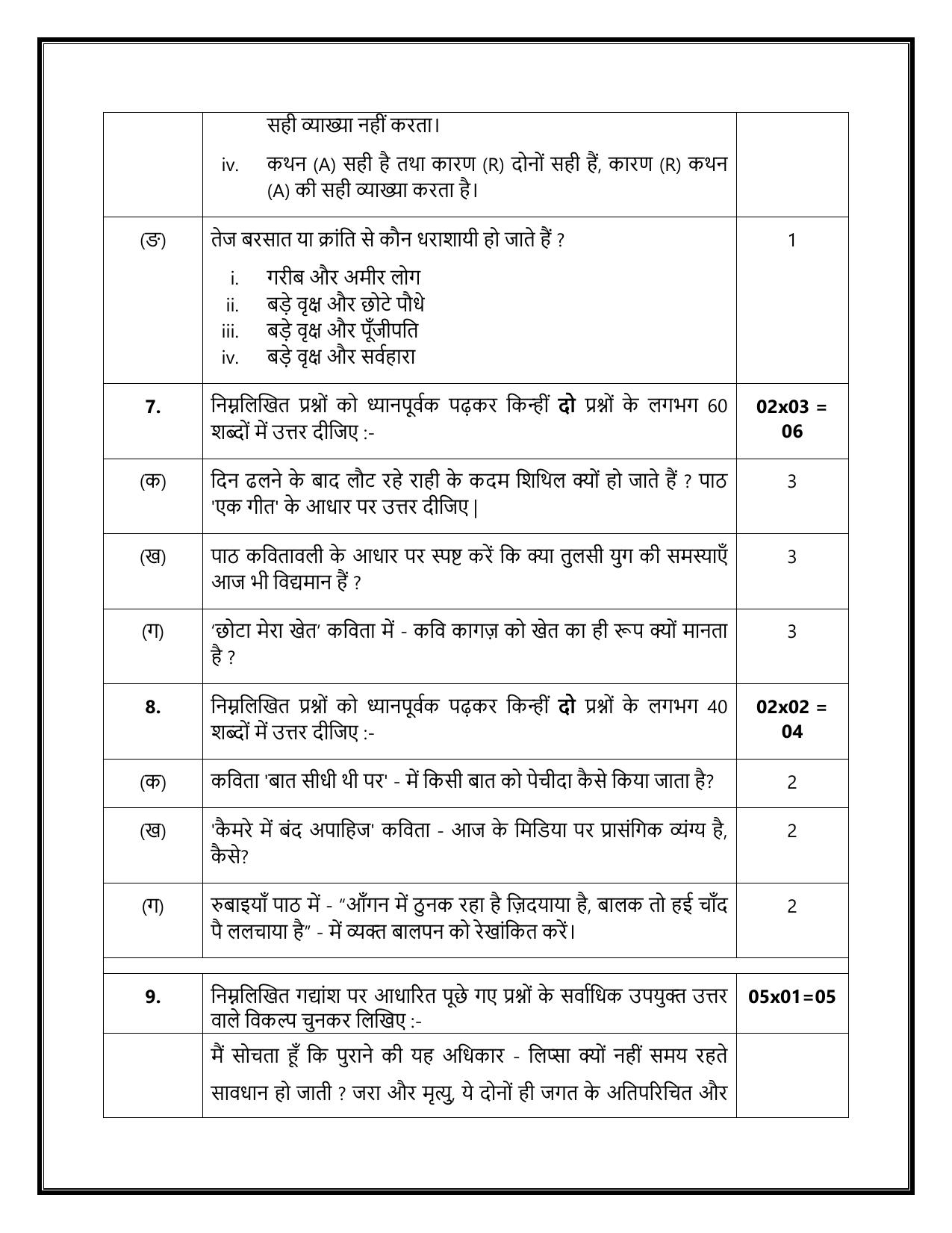 CBSE Class 12 Hindi Core Sample Question Paper 2024-25 - Page 8