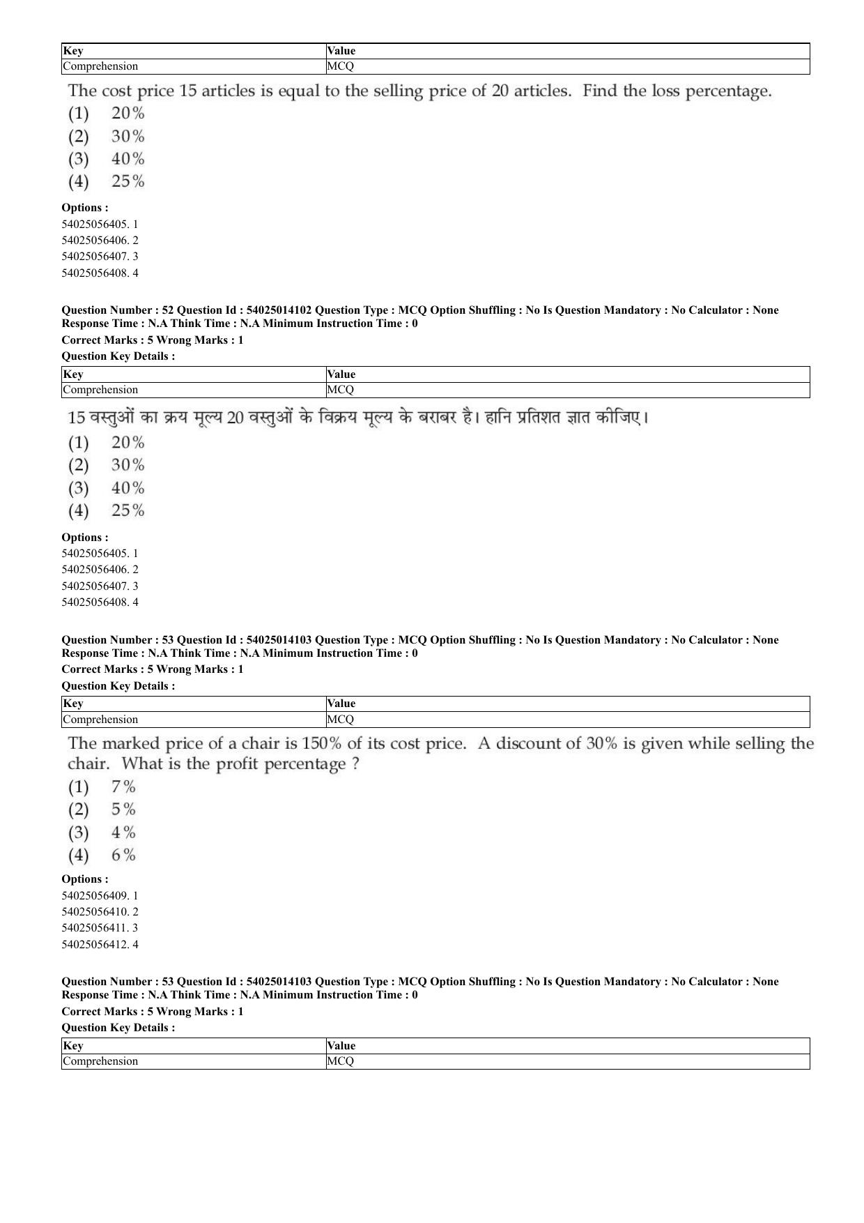 CUET 2023 Domestic Shift 1 Question Paper - 7 June 2023 - Page 31