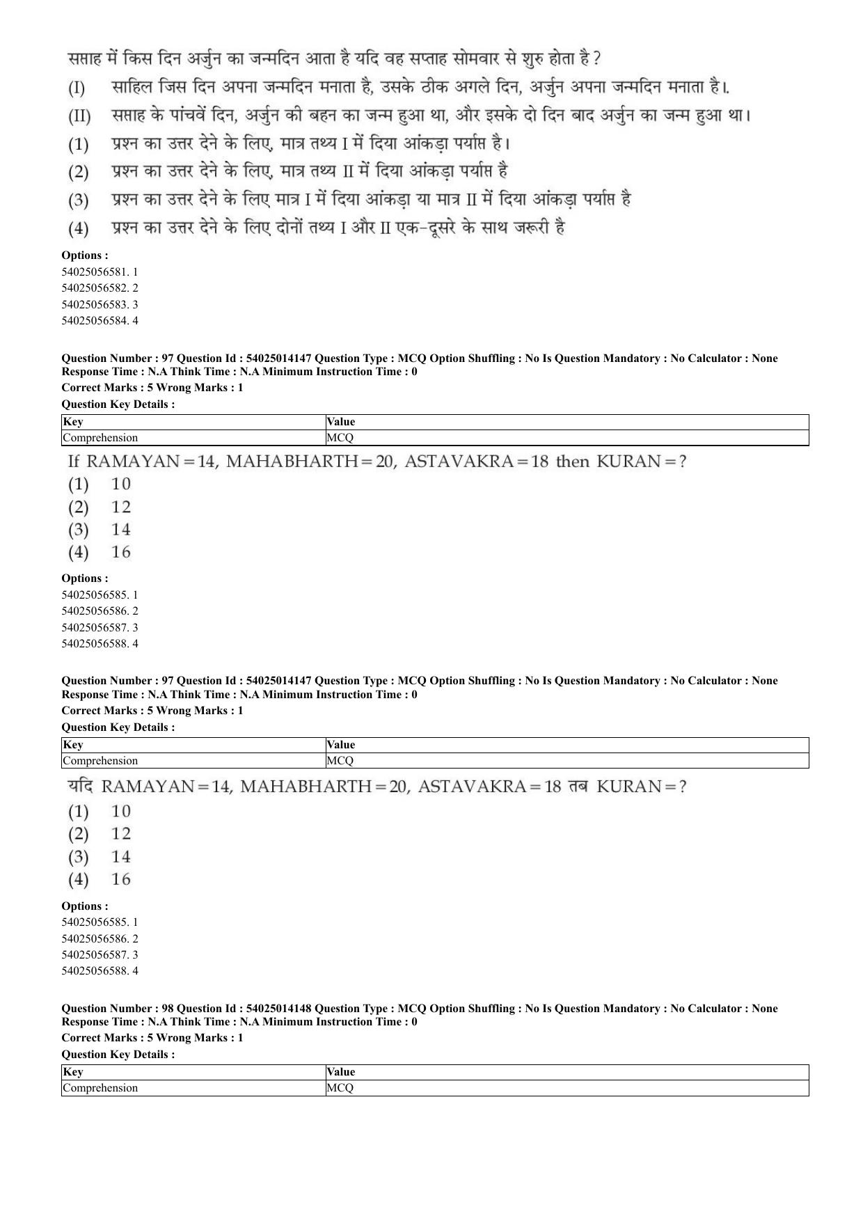 CUET 2023 Domestic Shift 1 Question Paper - 7 June 2023 - Page 61