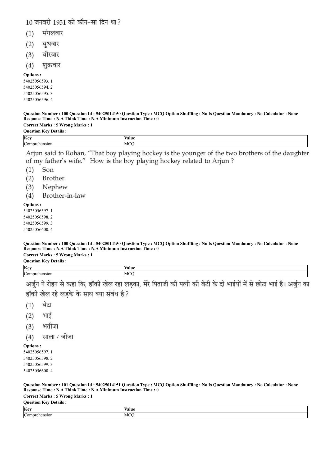 CUET 2023 Domestic Shift 1 Question Paper - 7 June 2023 - Page 63