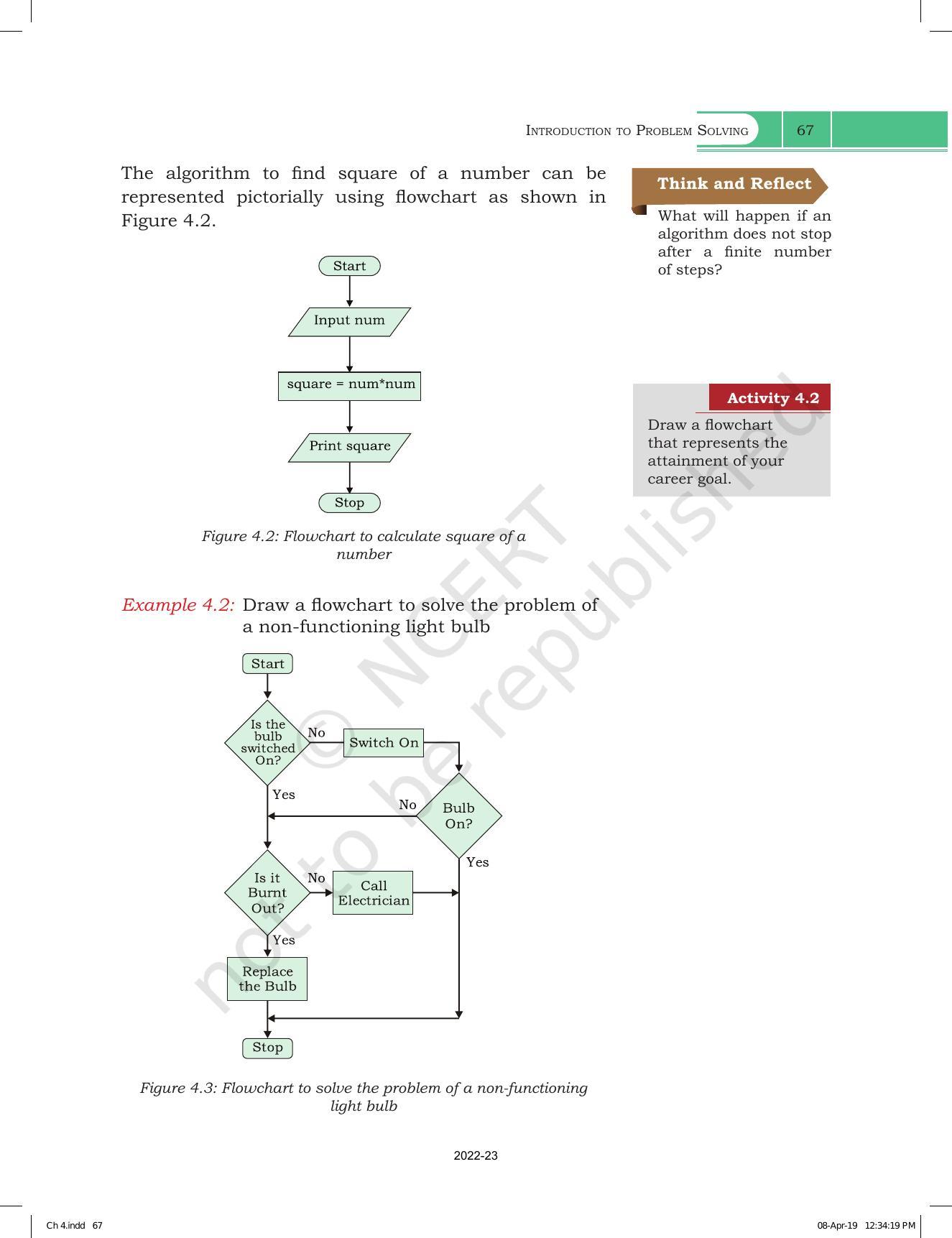 NCERT Book for Class 11 Computer Science Chapter 4 Introduction to Problem-Solving - Page 7