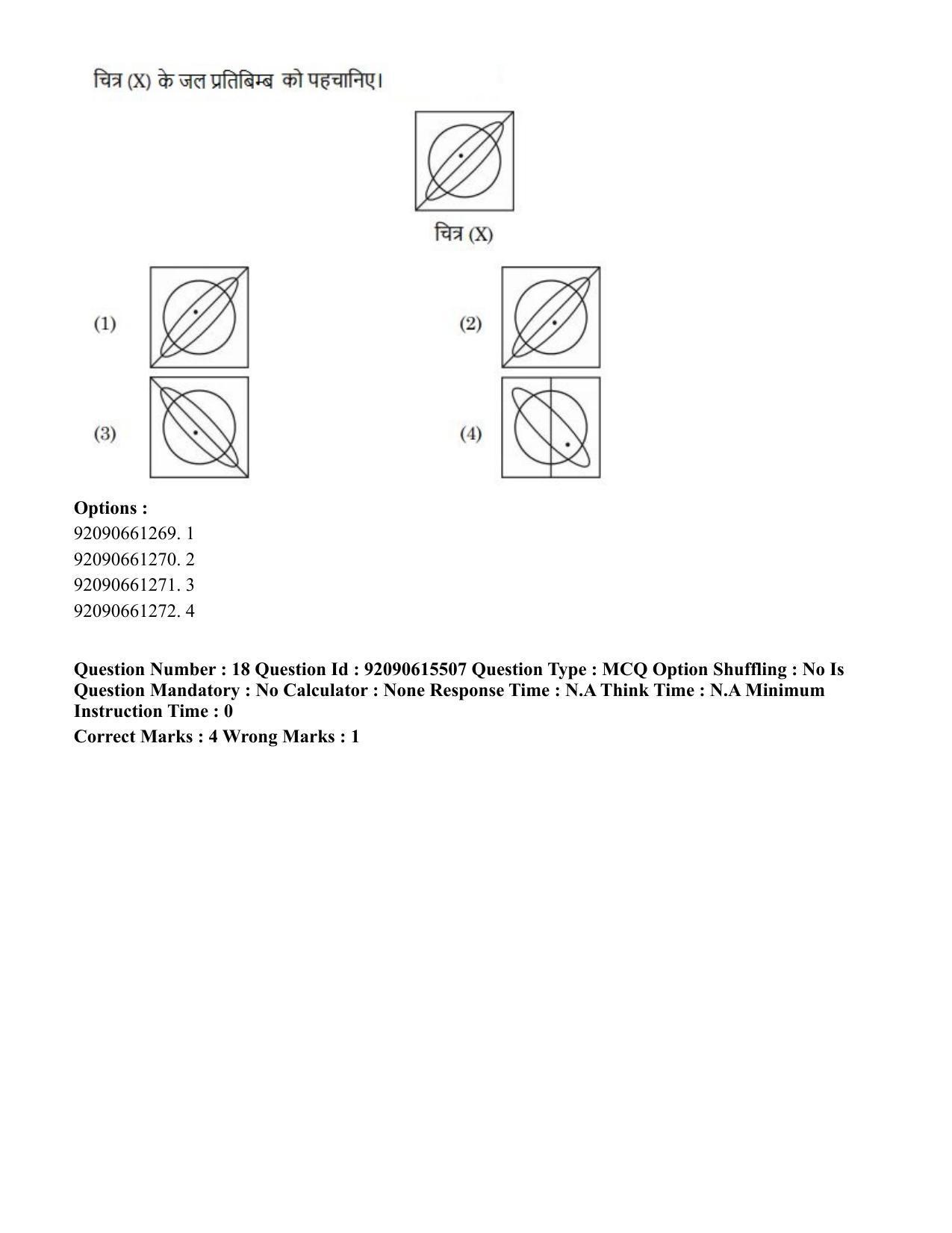 CUET PG 2023: HUQP07 – Fine Arts(HINDI) - Shift 3 (12-06-2023) Question Paper - Page 20