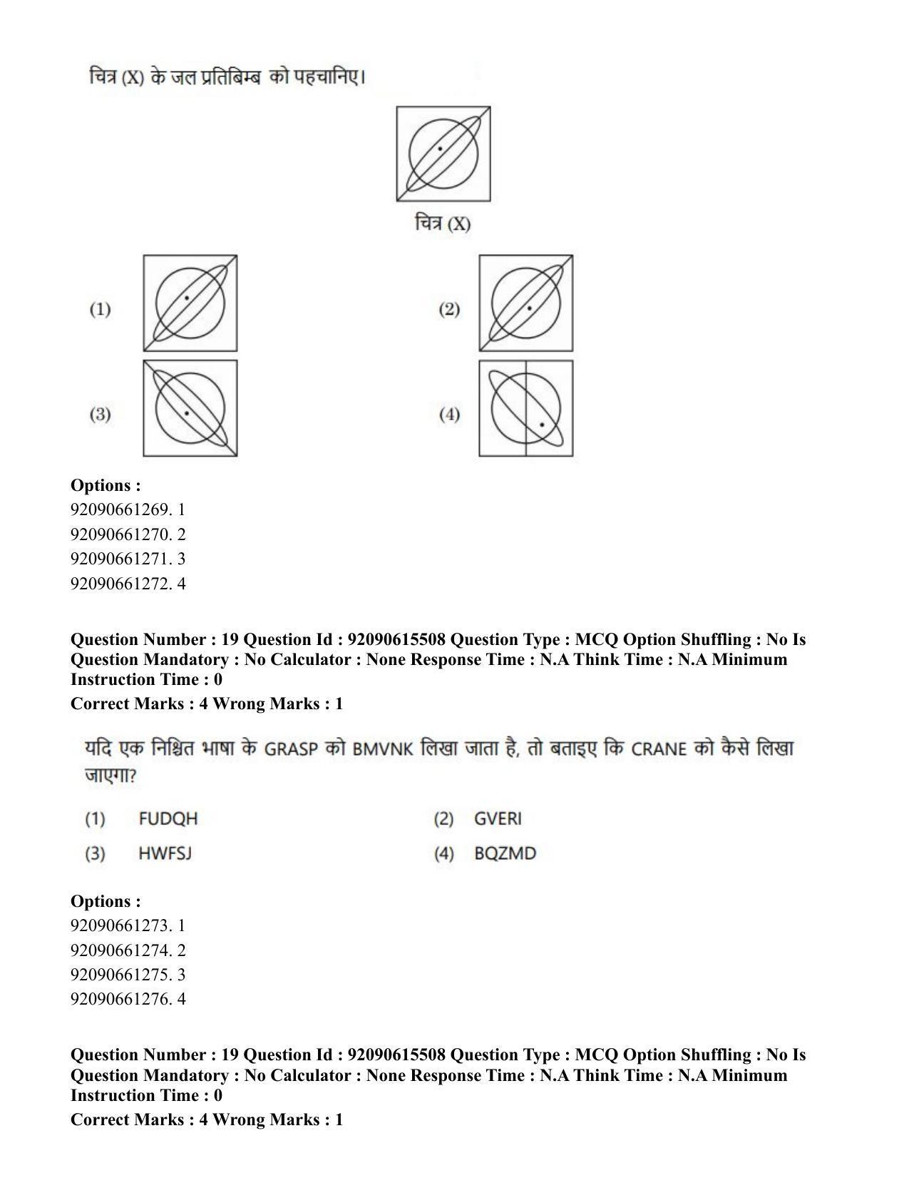 CUET PG 2023: HUQP07 – Fine Arts(HINDI) - Shift 3 (12-06-2023) Question Paper - Page 21