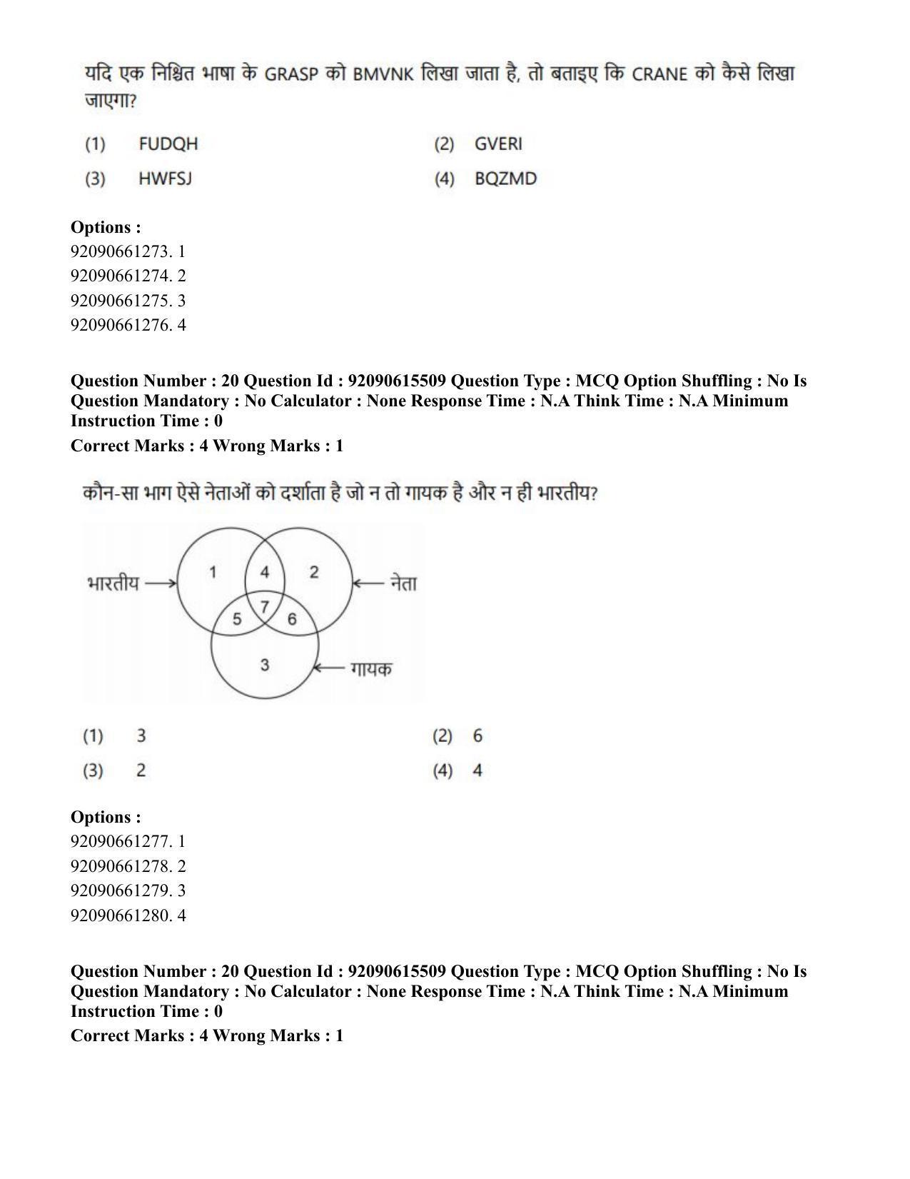 CUET PG 2023: HUQP07 – Fine Arts(HINDI) - Shift 3 (12-06-2023) Question Paper - Page 22