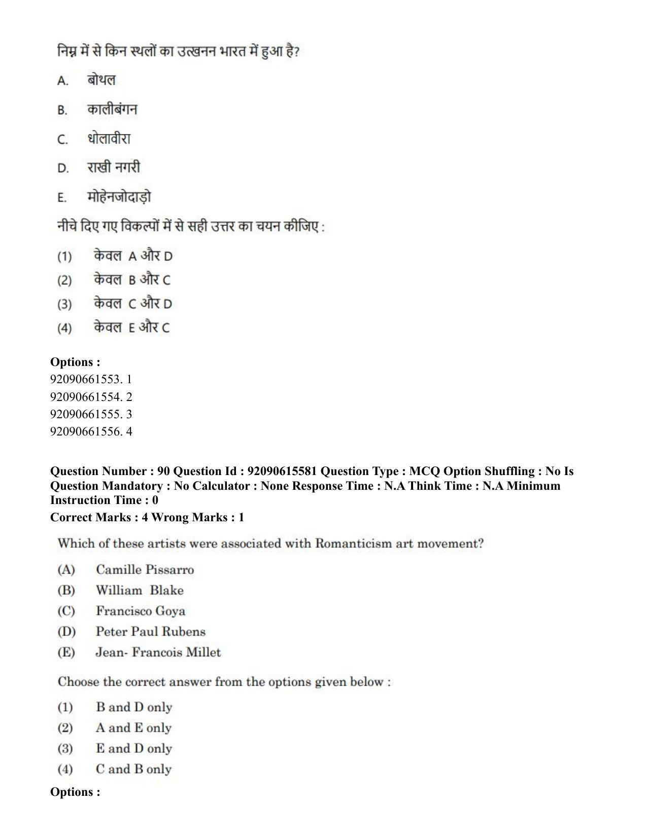 CUET PG 2023: HUQP07 – Fine Arts(HINDI) - Shift 3 (12-06-2023) Question Paper - Page 90