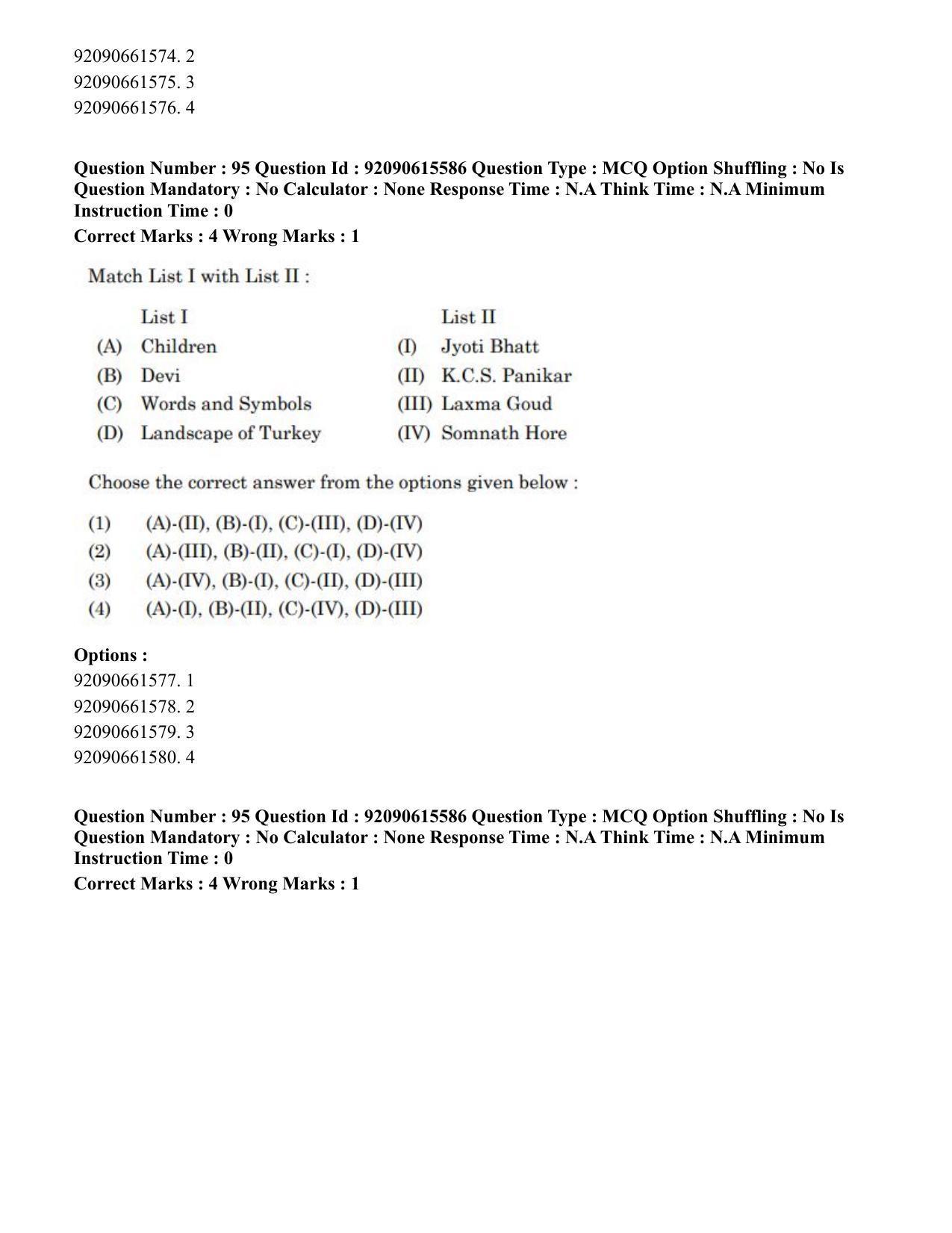 CUET PG 2023: HUQP07 – Fine Arts(HINDI) - Shift 3 (12-06-2023) Question Paper - Page 97