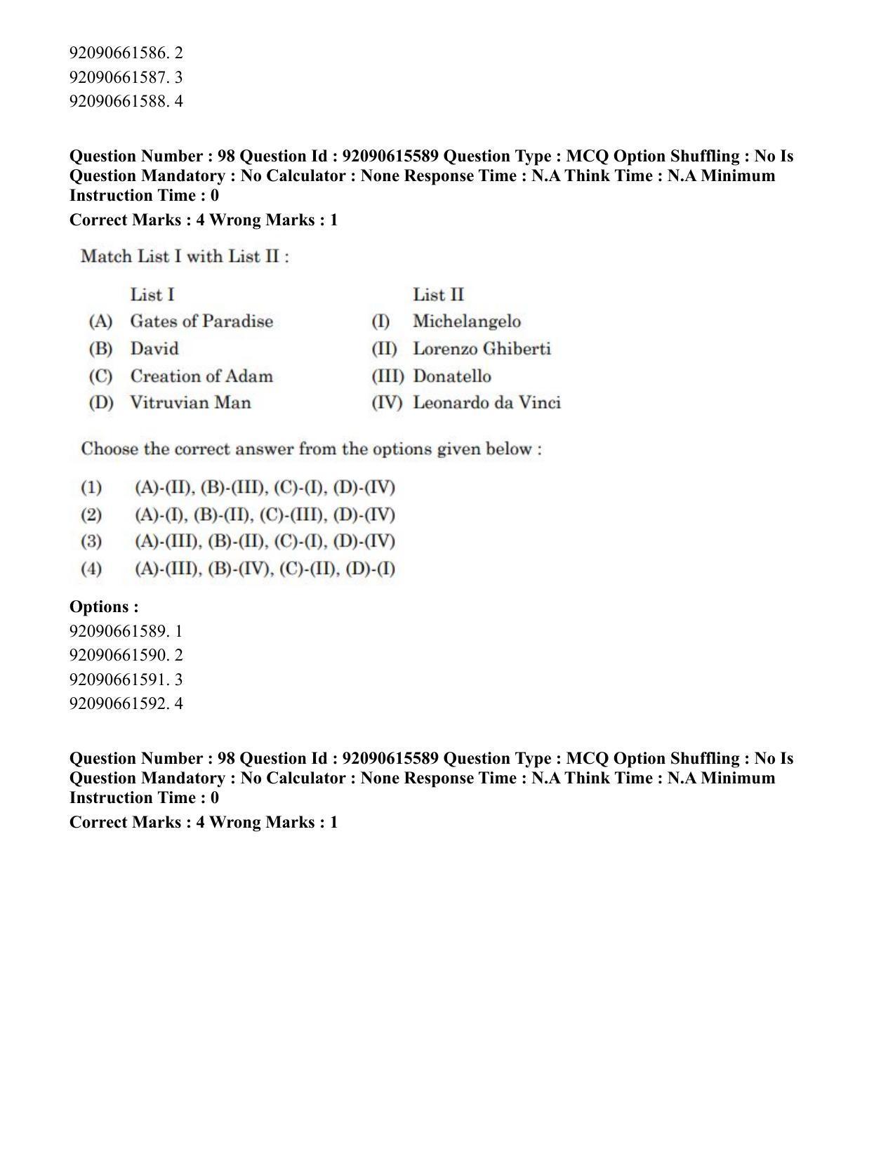 CUET PG 2023: HUQP07 – Fine Arts(HINDI) - Shift 3 (12-06-2023) Question Paper - Page 101