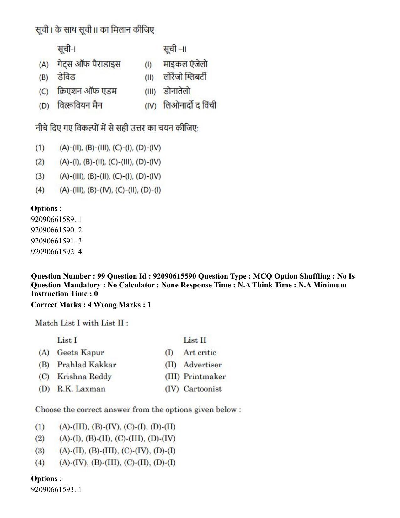 CUET PG 2023: HUQP07 – Fine Arts(HINDI) - Shift 3 (12-06-2023) Question Paper - Page 102
