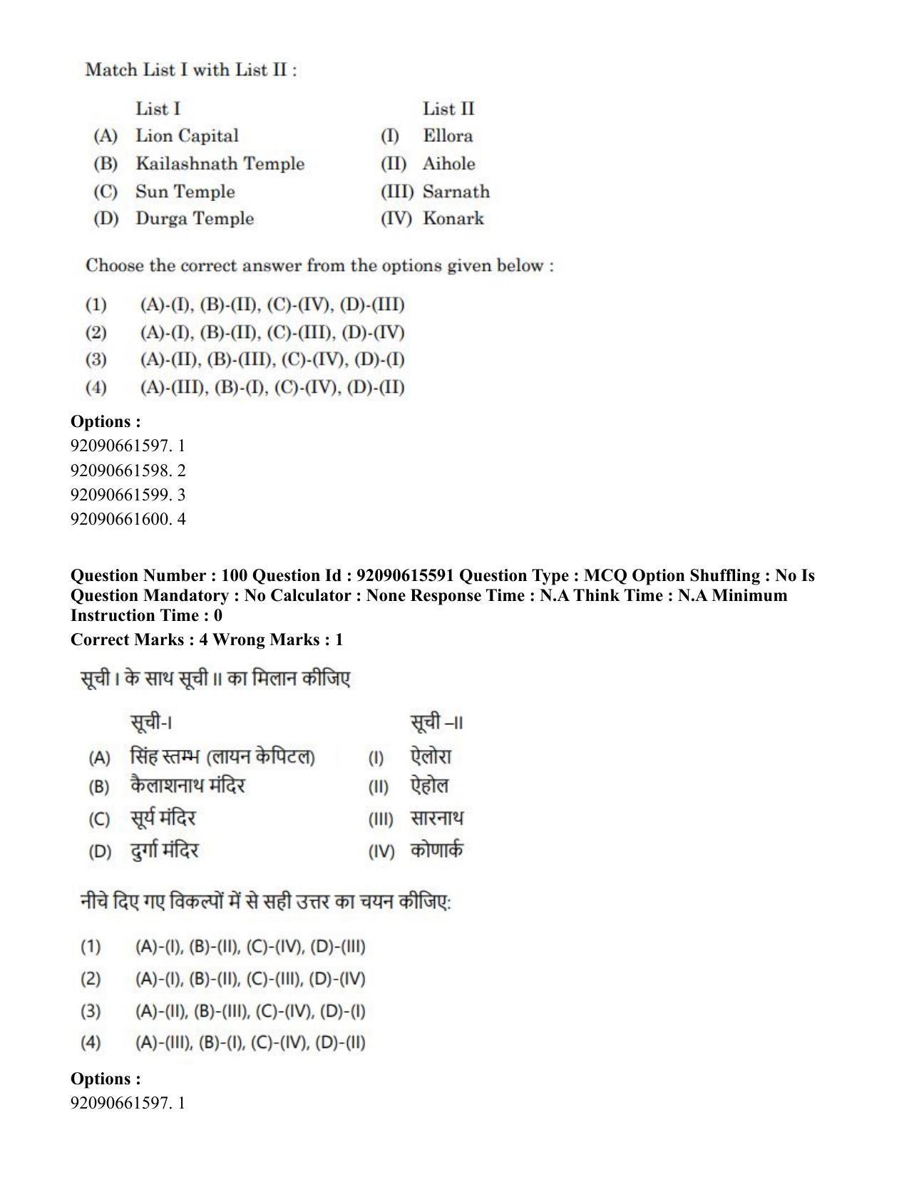 CUET PG 2023: HUQP07 – Fine Arts(HINDI) - Shift 3 (12-06-2023) Question Paper - Page 104