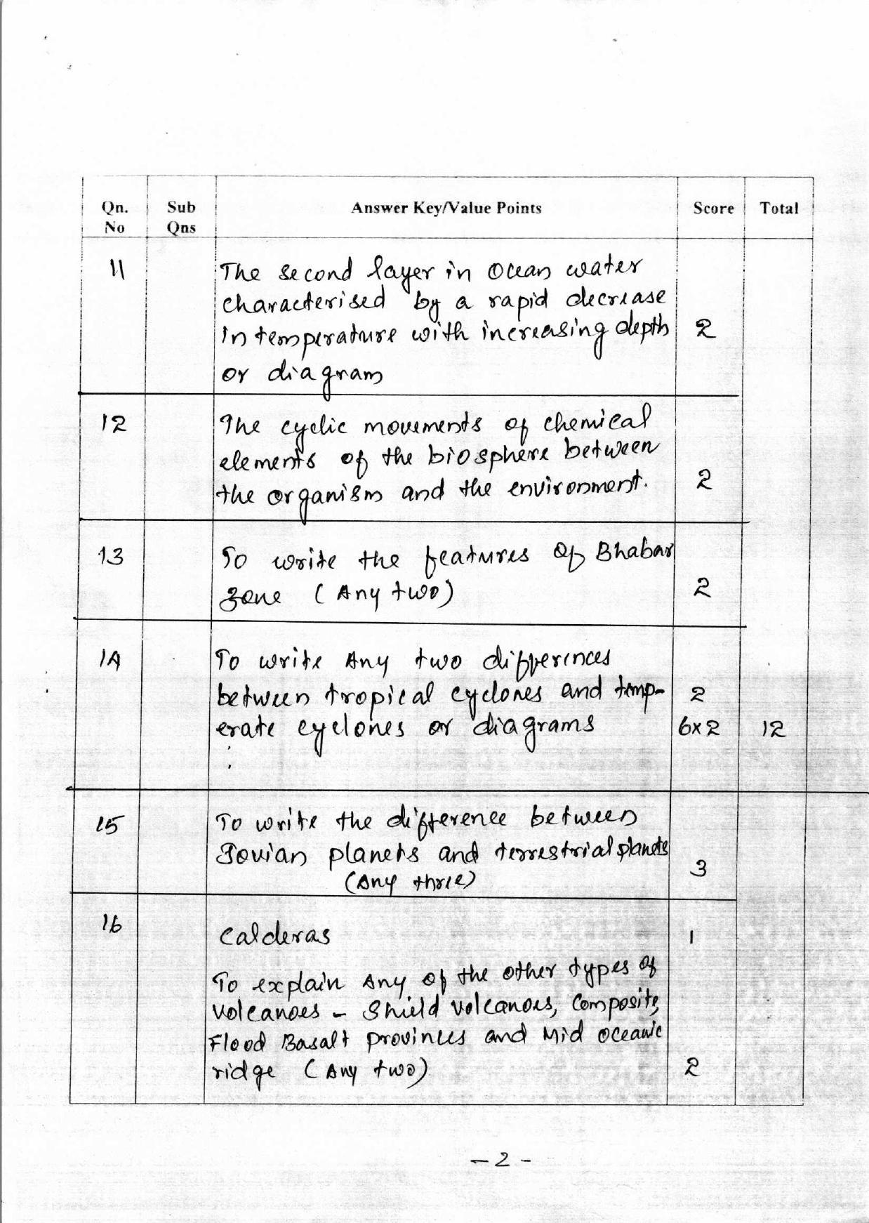 Kerala Plus One 2018 Geography Answer Key - Page 2