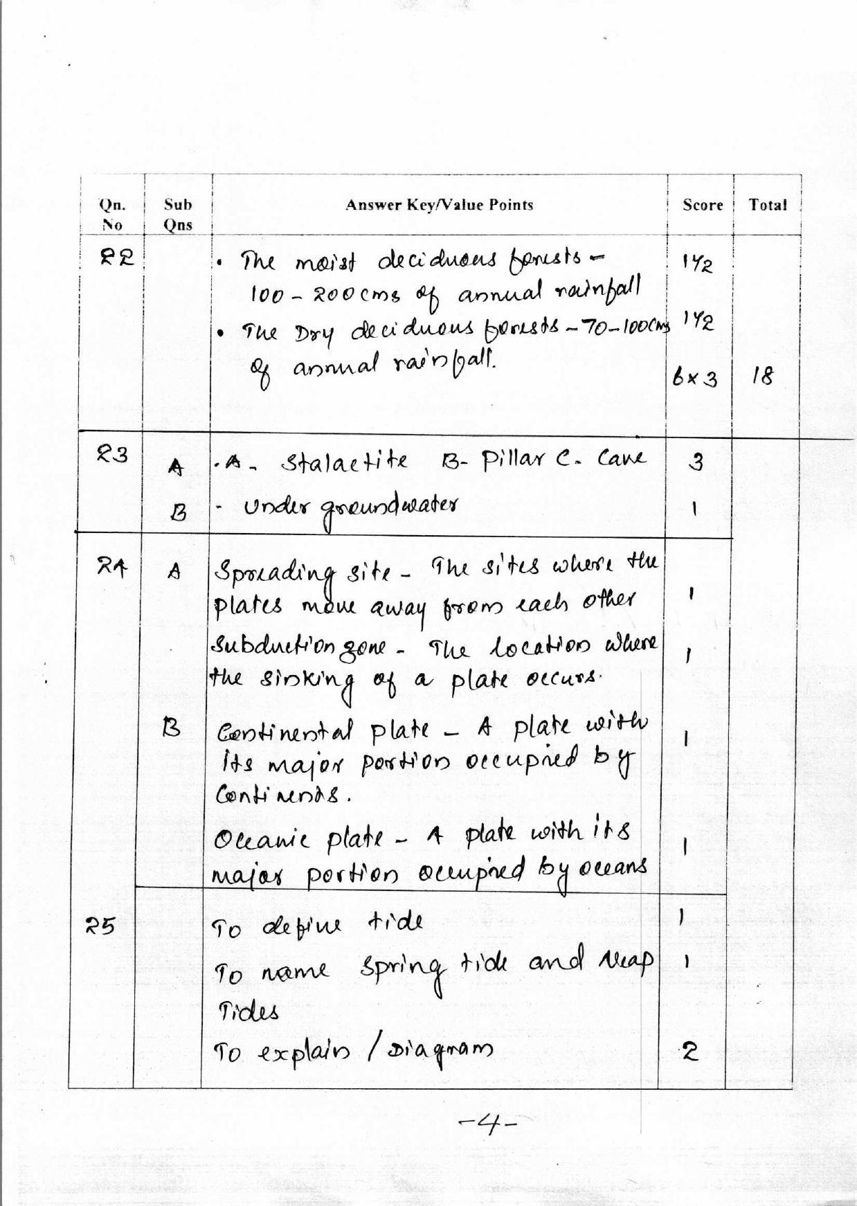 Kerala Plus One 2018 Geography Answer Key - Page 4
