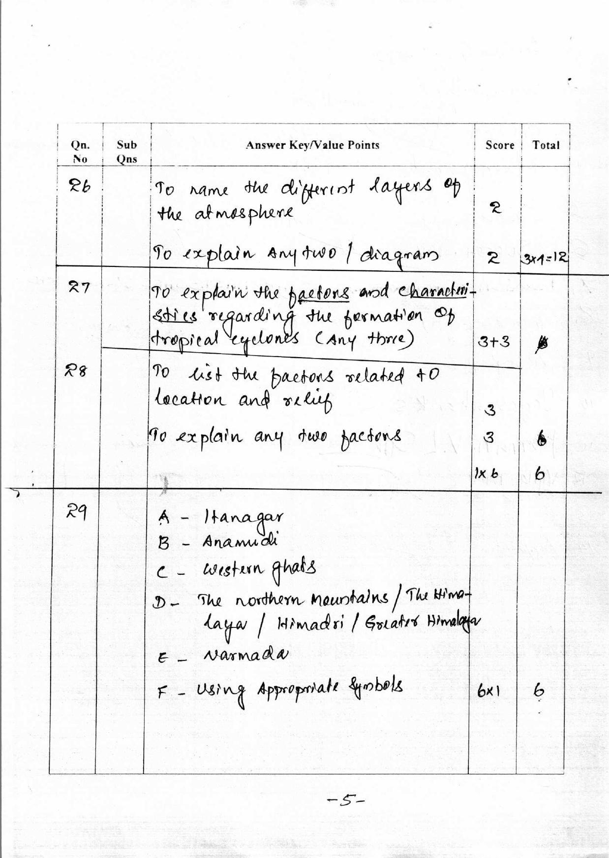 Kerala Plus One 2018 Geography Answer Key - Page 5