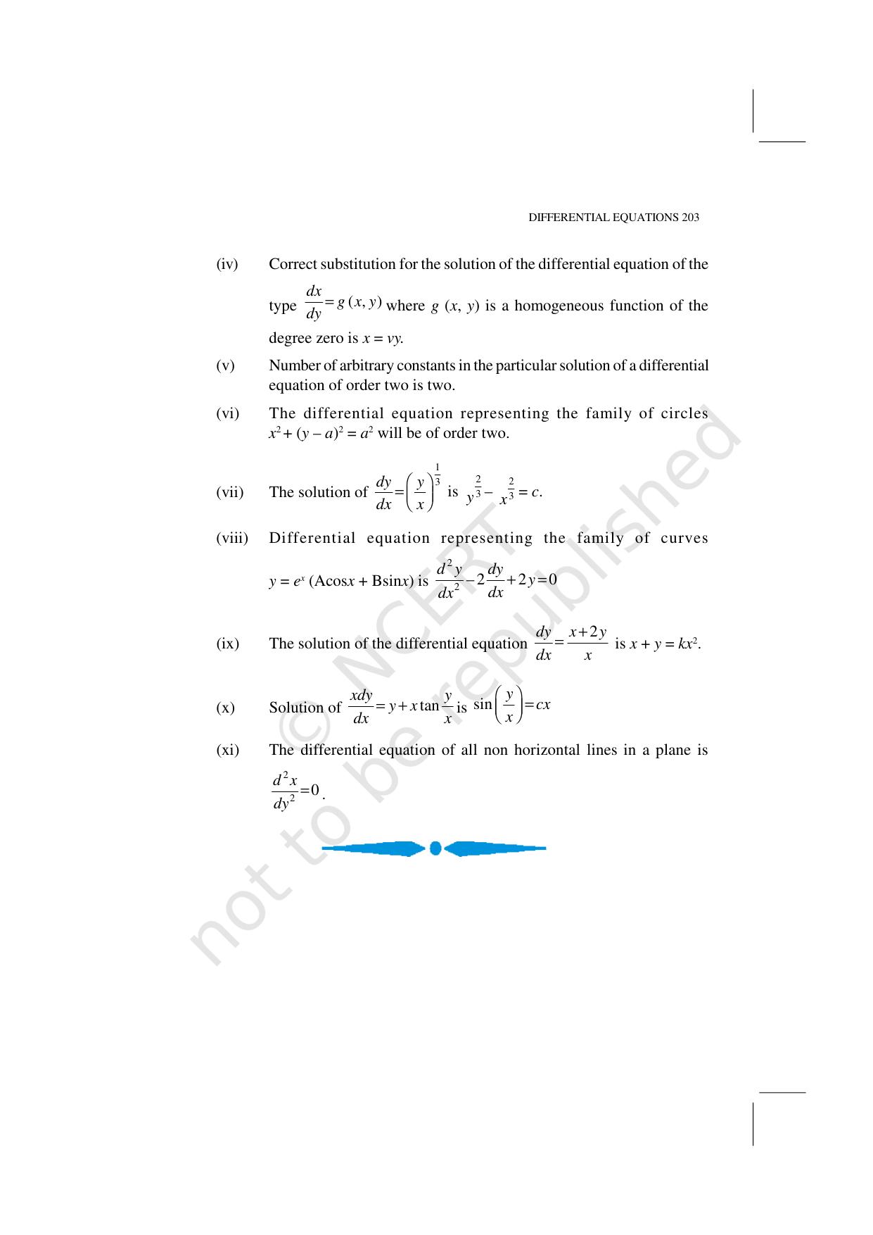 NCERT Exemplar Class 12: Mathematics Unit 9 (Differential Equations) - Page 25