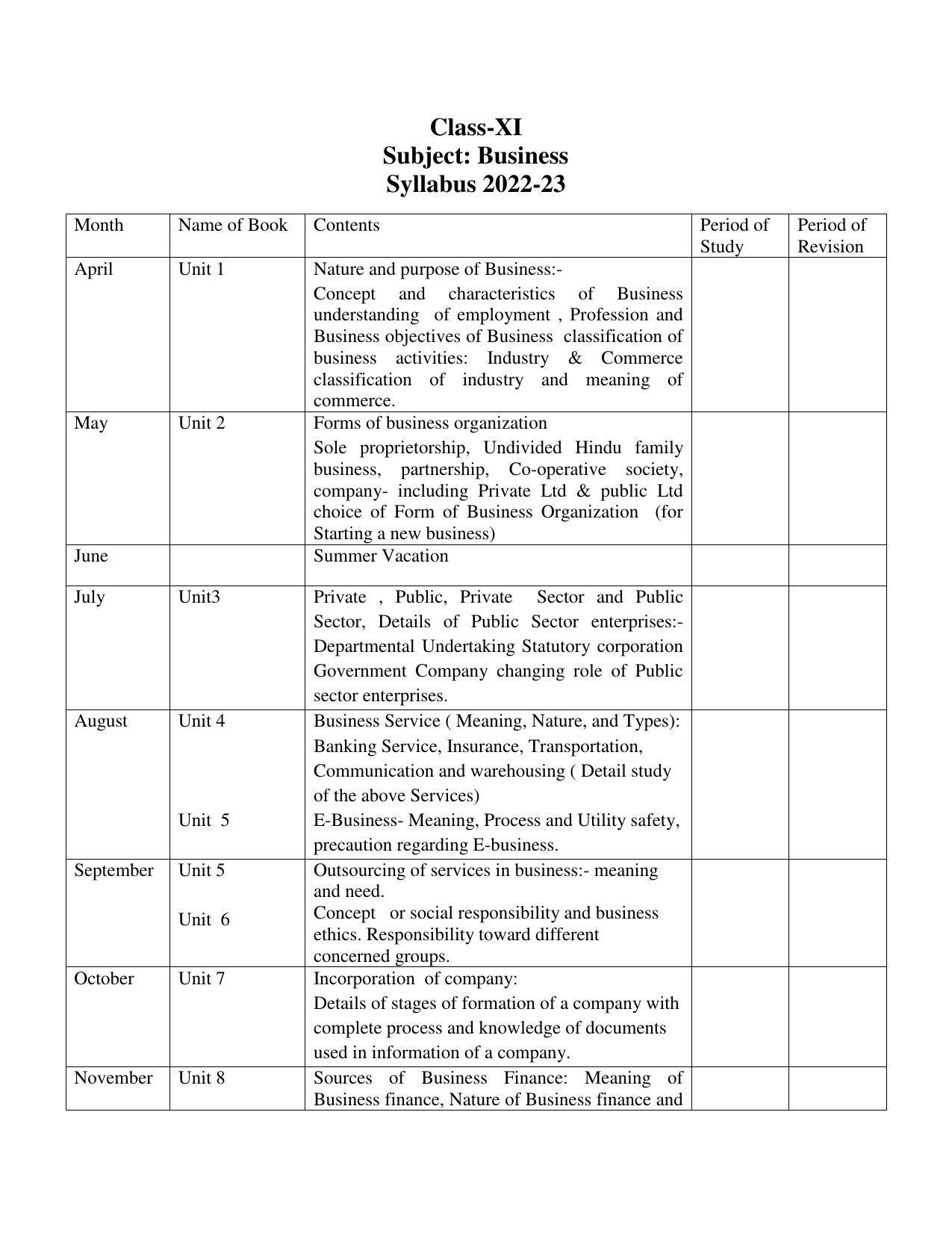Haryana Board Class 11 Business Study Syllabus 2023 - Page 1