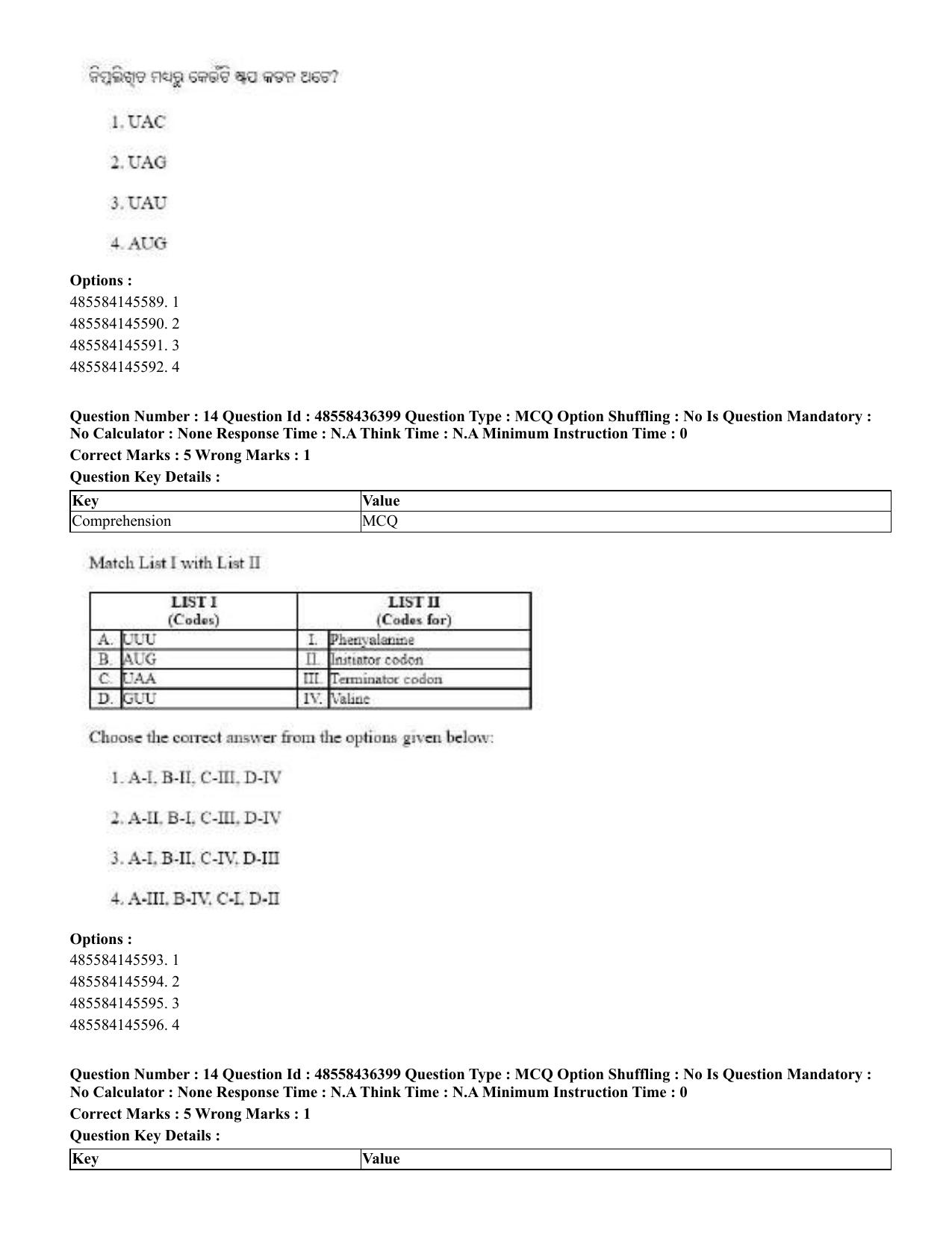 CUET 2023 English Odia Shift 3 Question Papers - 22 June 2023 - Page 16
