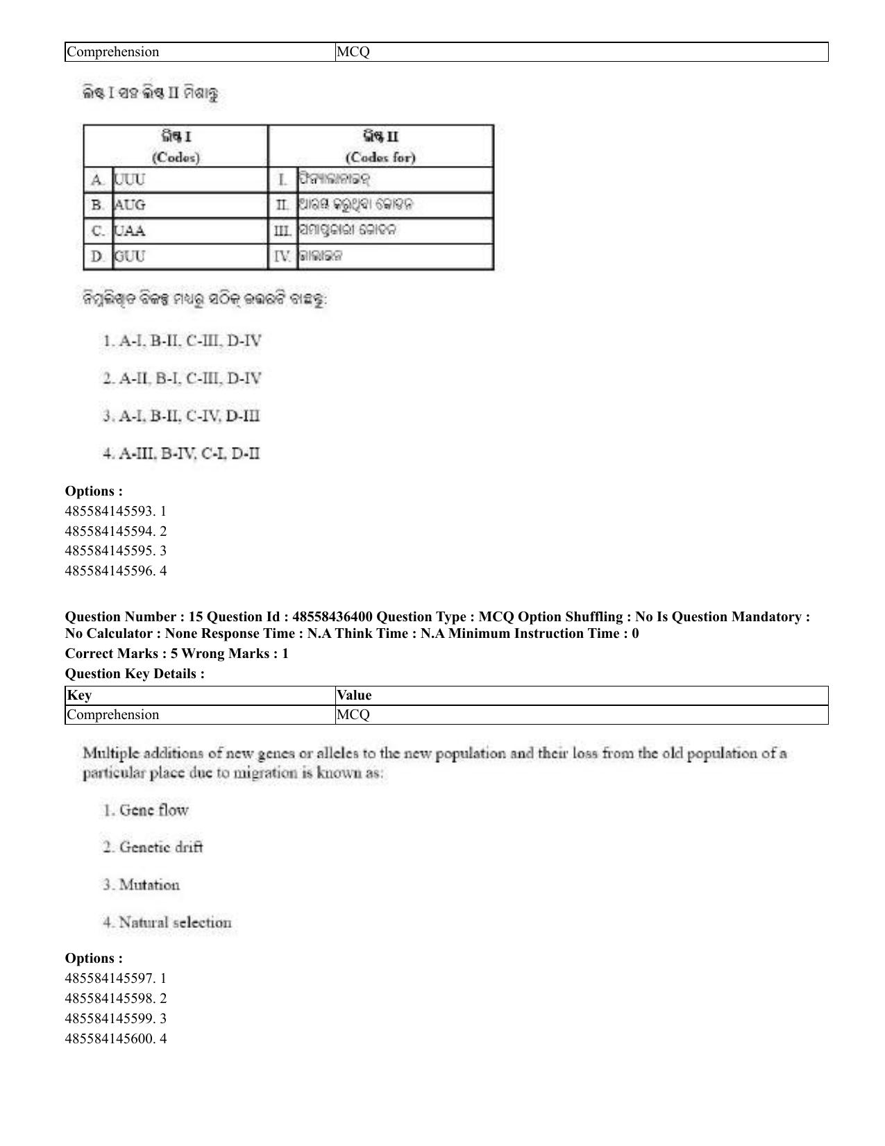 CUET 2023 English Odia Shift 3 Question Papers - 22 June 2023 - Page 17