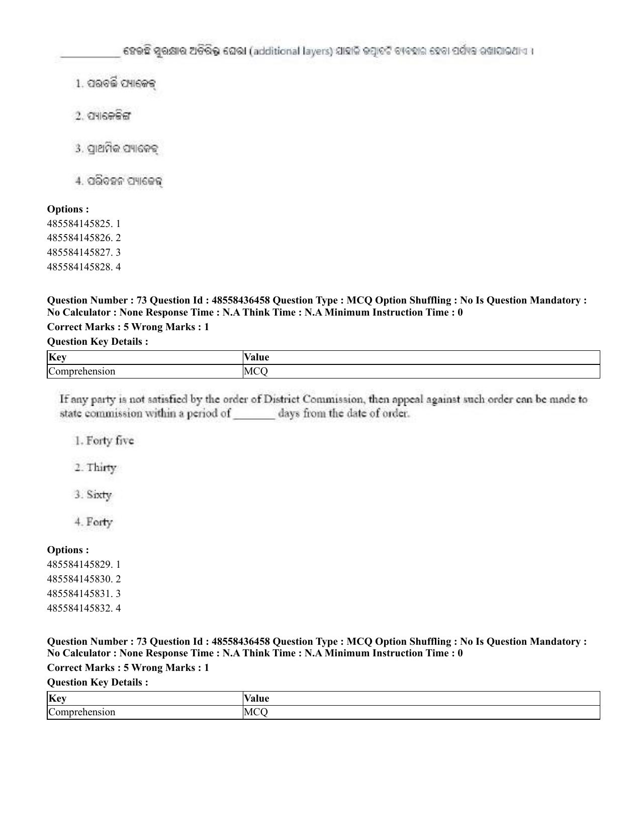CUET 2023 English Odia Shift 3 Question Papers - 22 June 2023 - Page 84