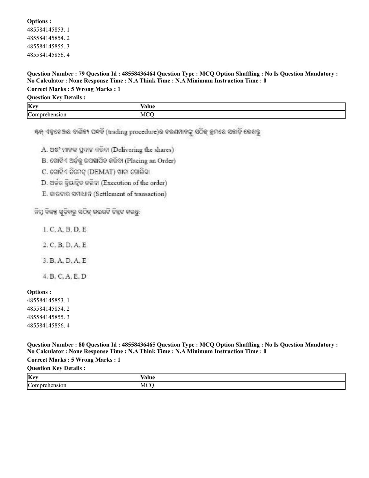 CUET 2023 English Odia Shift 3 Question Papers - 22 June 2023 - Page 92