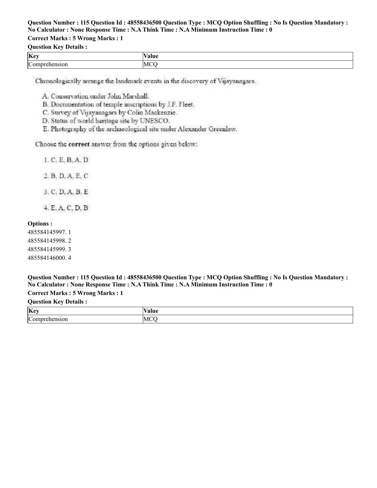 CUET 2023 English Odia Shift 3 Question Papers - 22 June 2023 - Page 142