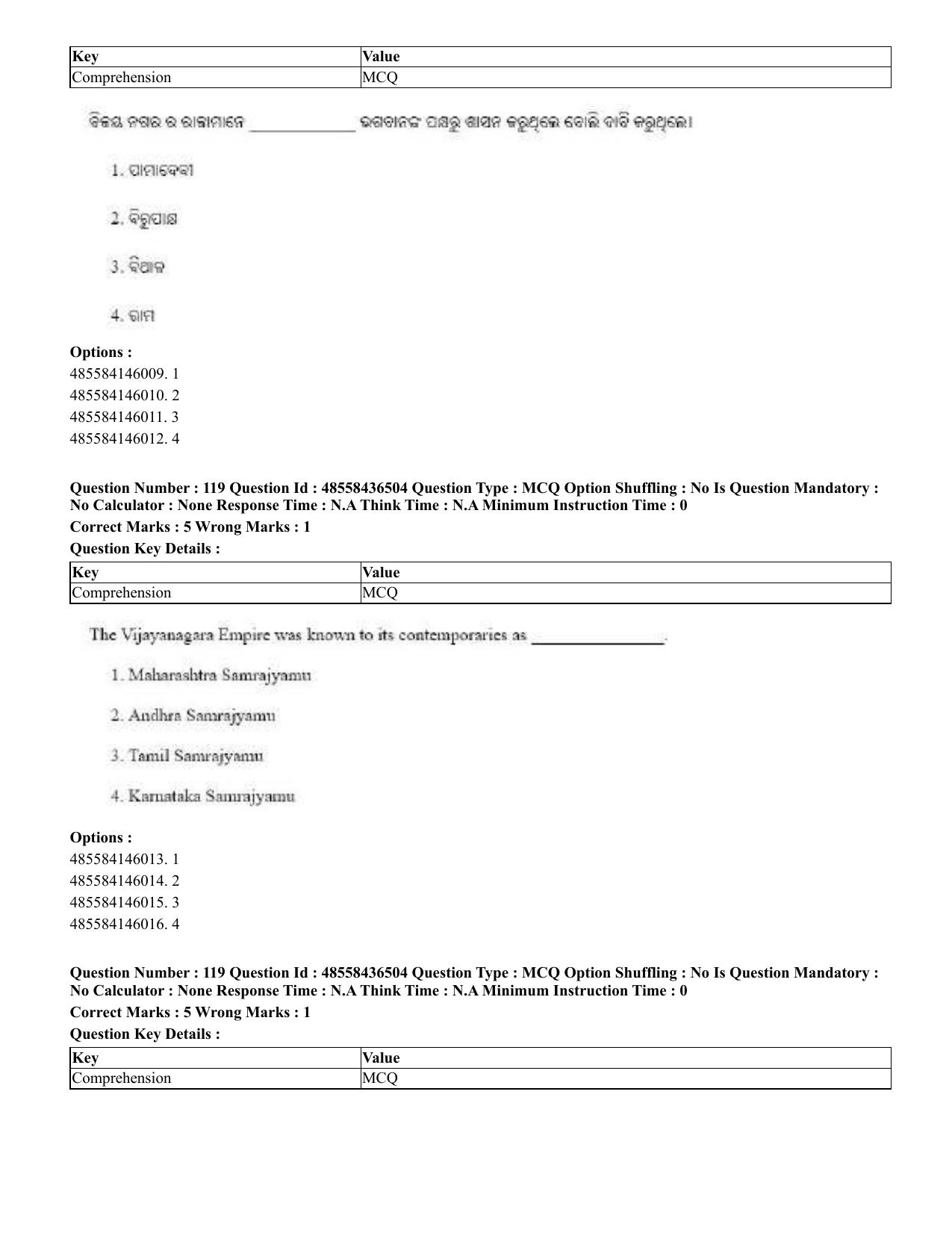 CUET 2023 English Odia Shift 3 Question Papers - 22 June 2023 - Page 146