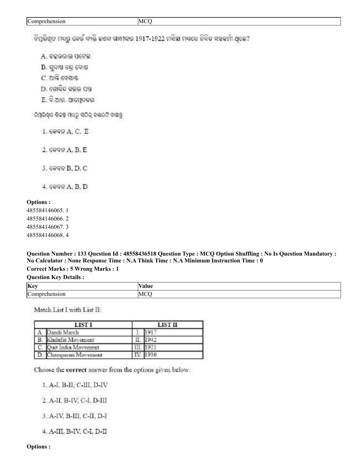 CUET 2023 English Odia Shift 3 Question Papers - 22 June 2023 - Page 160