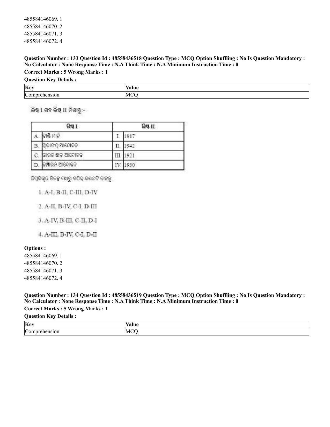 CUET 2023 English Odia Shift 3 Question Papers - 22 June 2023 - Page 161