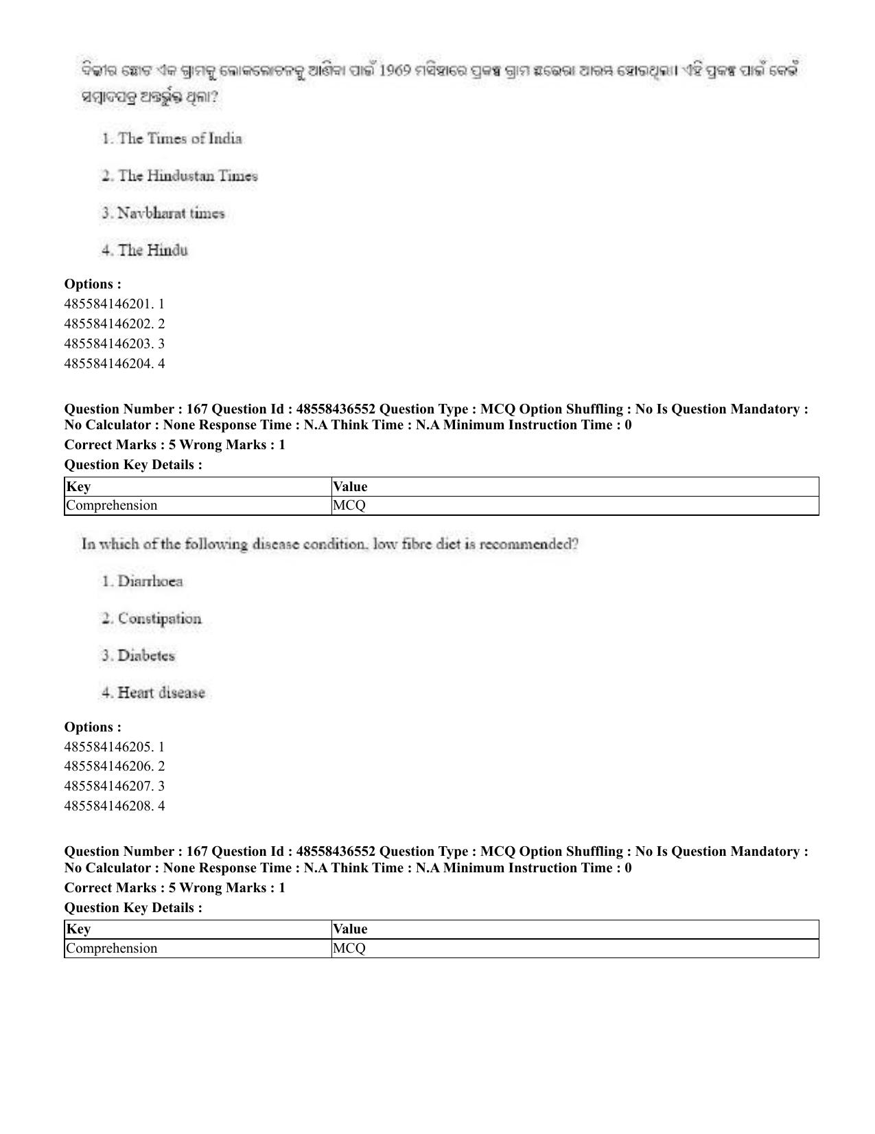 CUET 2023 English Odia Shift 3 Question Papers - 22 June 2023 - Page 201