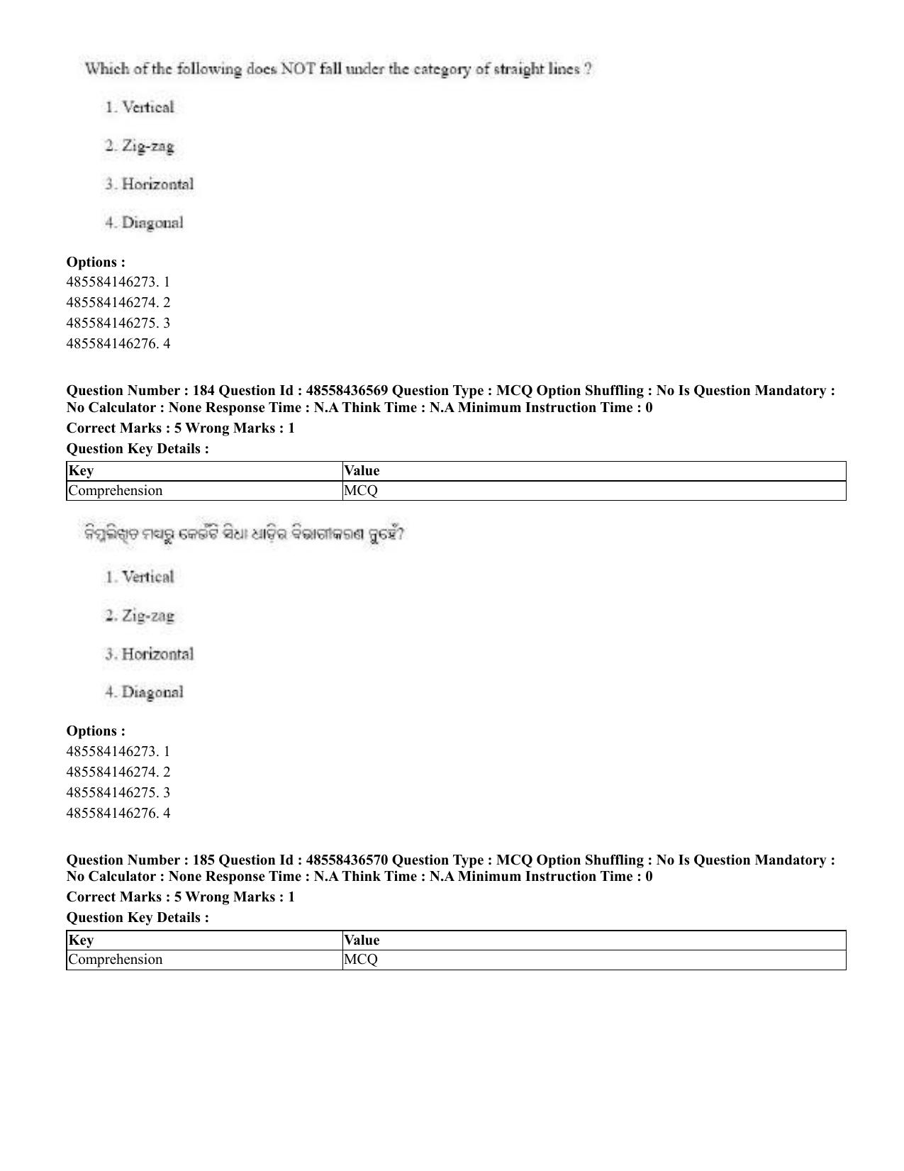 CUET 2023 English Odia Shift 3 Question Papers - 22 June 2023 - Page 220
