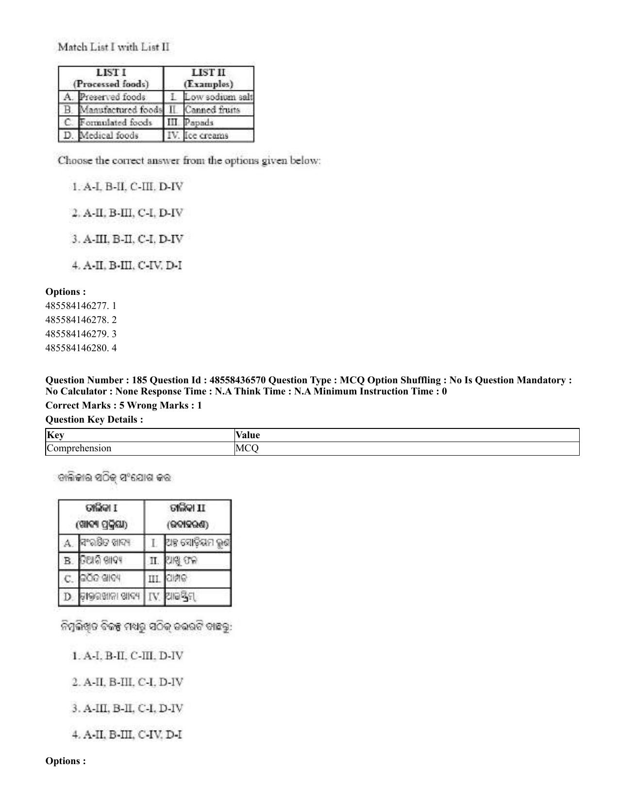 CUET 2023 English Odia Shift 3 Question Papers - 22 June 2023 - Page 221
