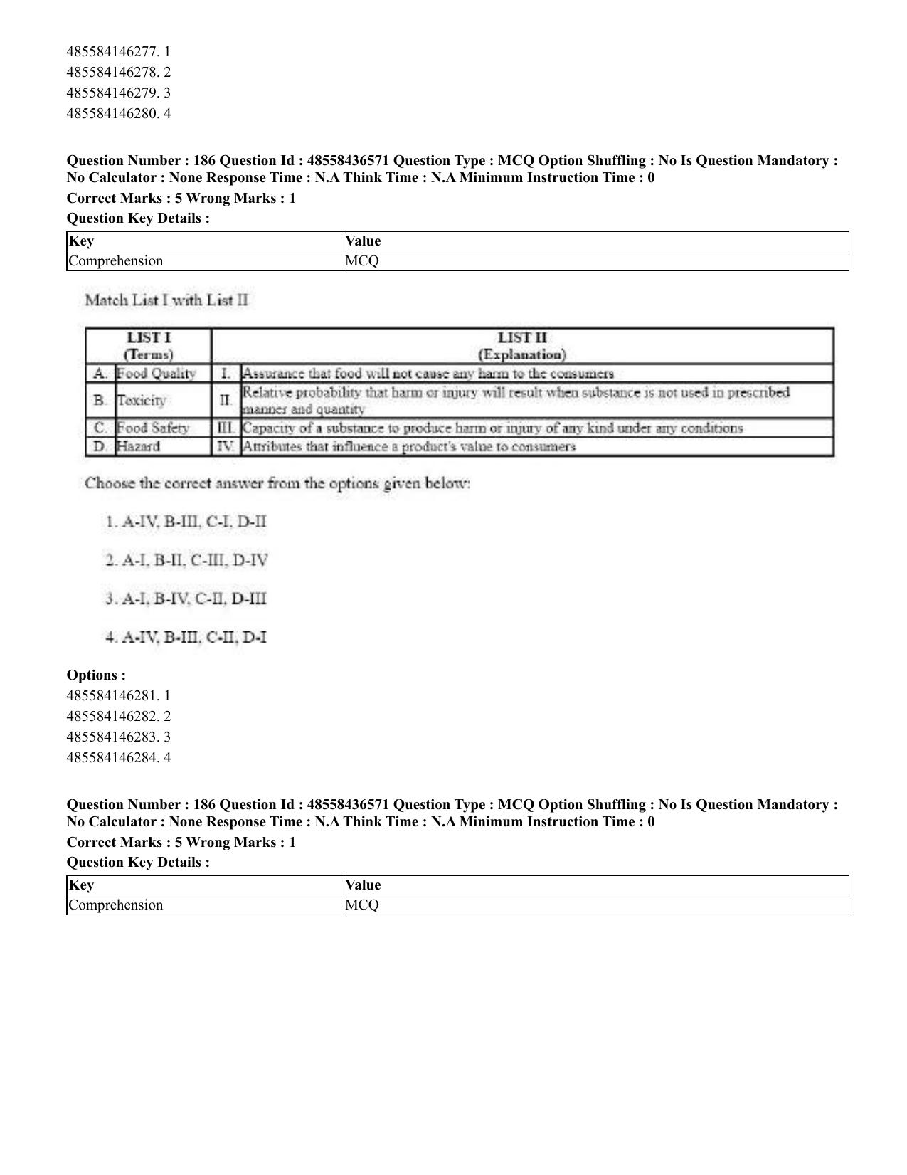 CUET 2023 English Odia Shift 3 Question Papers - 22 June 2023 - Page 222