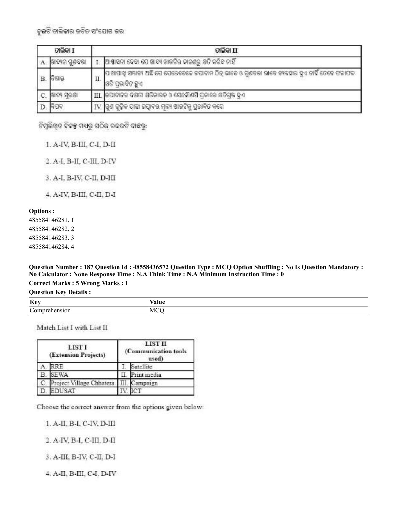 CUET 2023 English Odia Shift 3 Question Papers - 22 June 2023 - Page 223