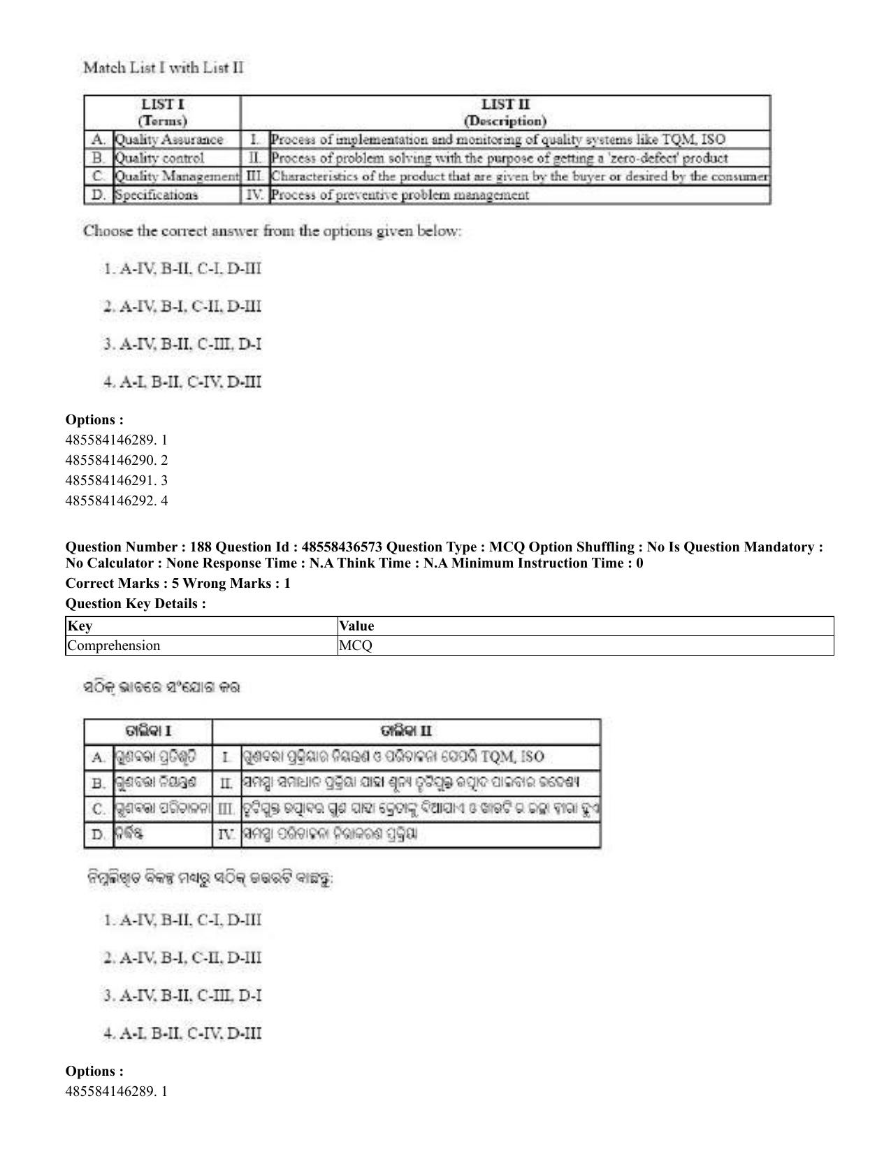 CUET 2023 English Odia Shift 3 Question Papers - 22 June 2023 - Page 225