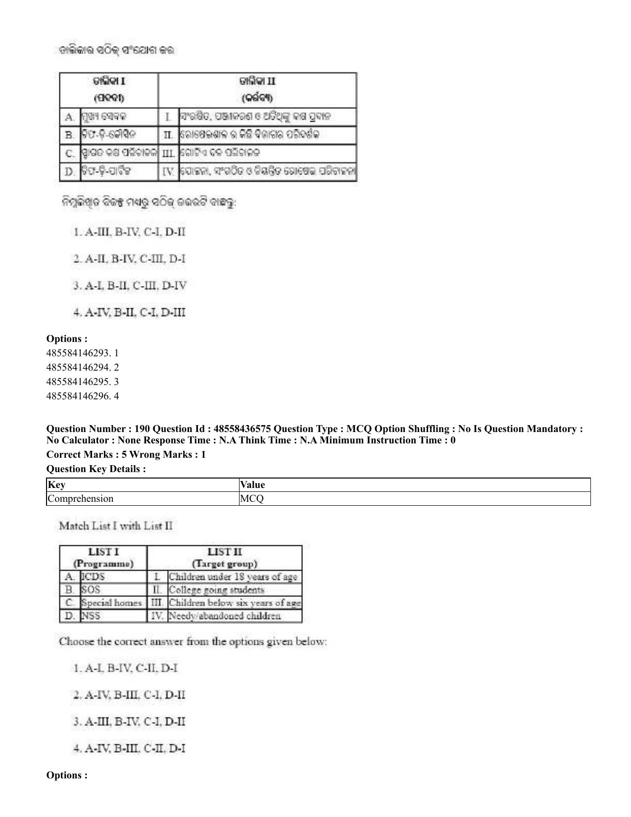 CUET 2023 English Odia Shift 3 Question Papers - 22 June 2023 - Page 227