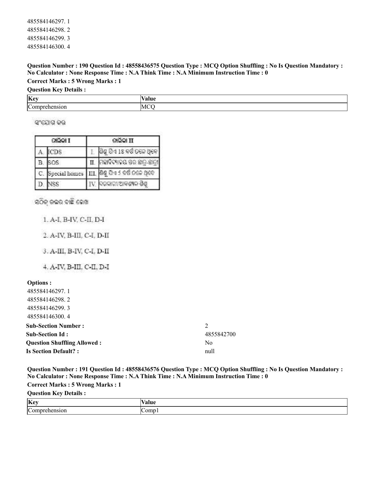 CUET 2023 English Odia Shift 3 Question Papers - 22 June 2023 - Page 228