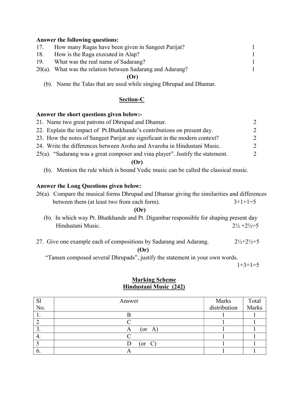 NIOS Class 10 Hindustani Sangeet (242) Sample Paper - Page 4
