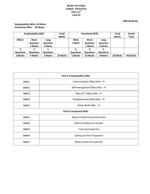 HPBOSE Class 11th Electronics Sample Question Papers 2025